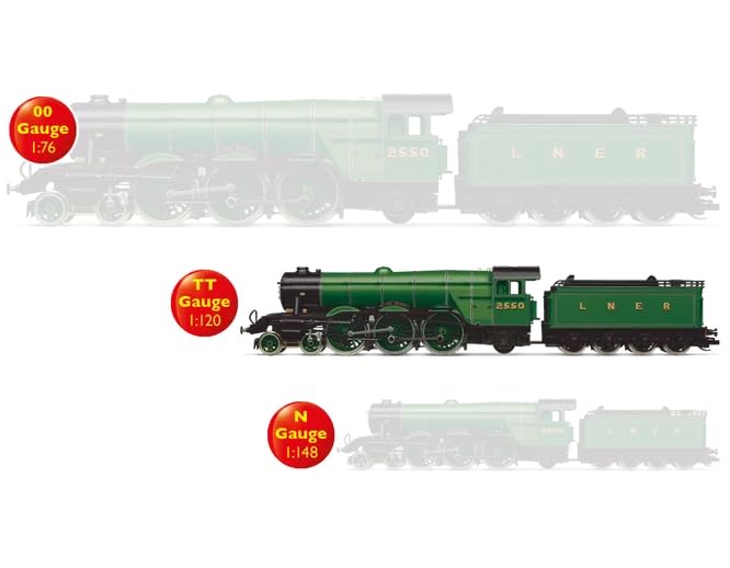 Hornby TT8036 Fishplate Pack - 20 Pack | Metal | Silver 2