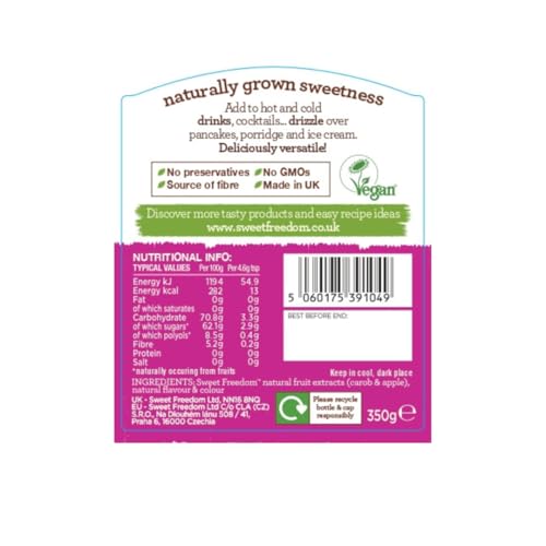 Sweet Freedom – Himbeersirup für Kaffee und zum Beträufeln – 13 Kalorien pro Portion 5