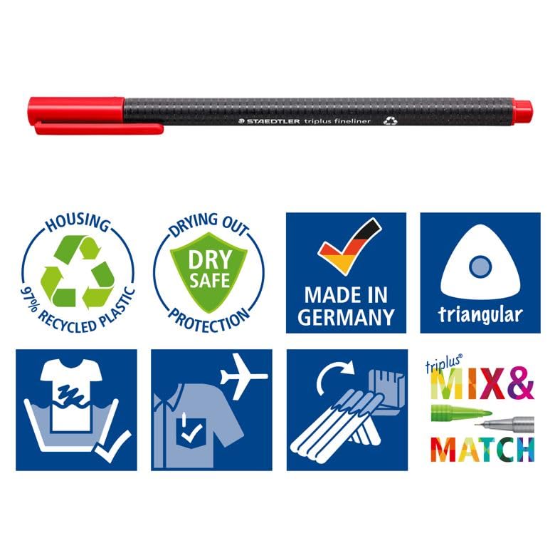 STAEDTLER triplus Fineliner Pens - Black Ink, 0.3mm Fine Tip | Pack of 4 | Recycled Plastic Housing 5