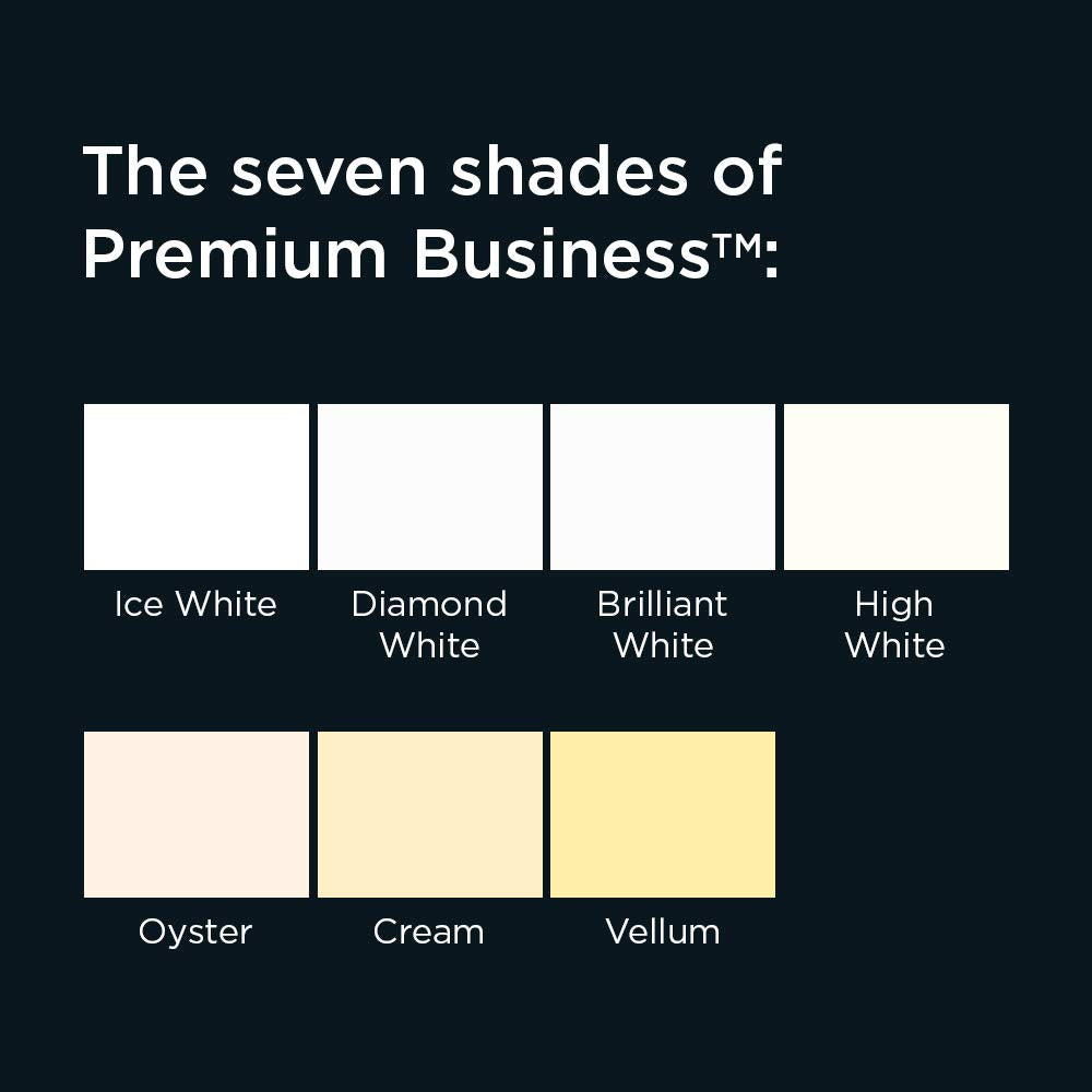 Blake Premium Business C6 Wallet Envelopes 114 x 162 mm Cream Wove 120 gsm Peel & Seal (50 Pack) 4