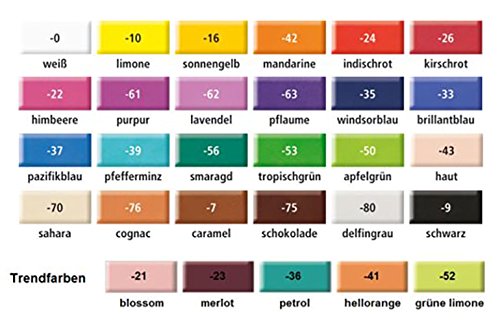 STAEDTLER FIMO Soft Modelling Clay - Oven-Hardening Polymer Clay | Sunflower | 57 g 5