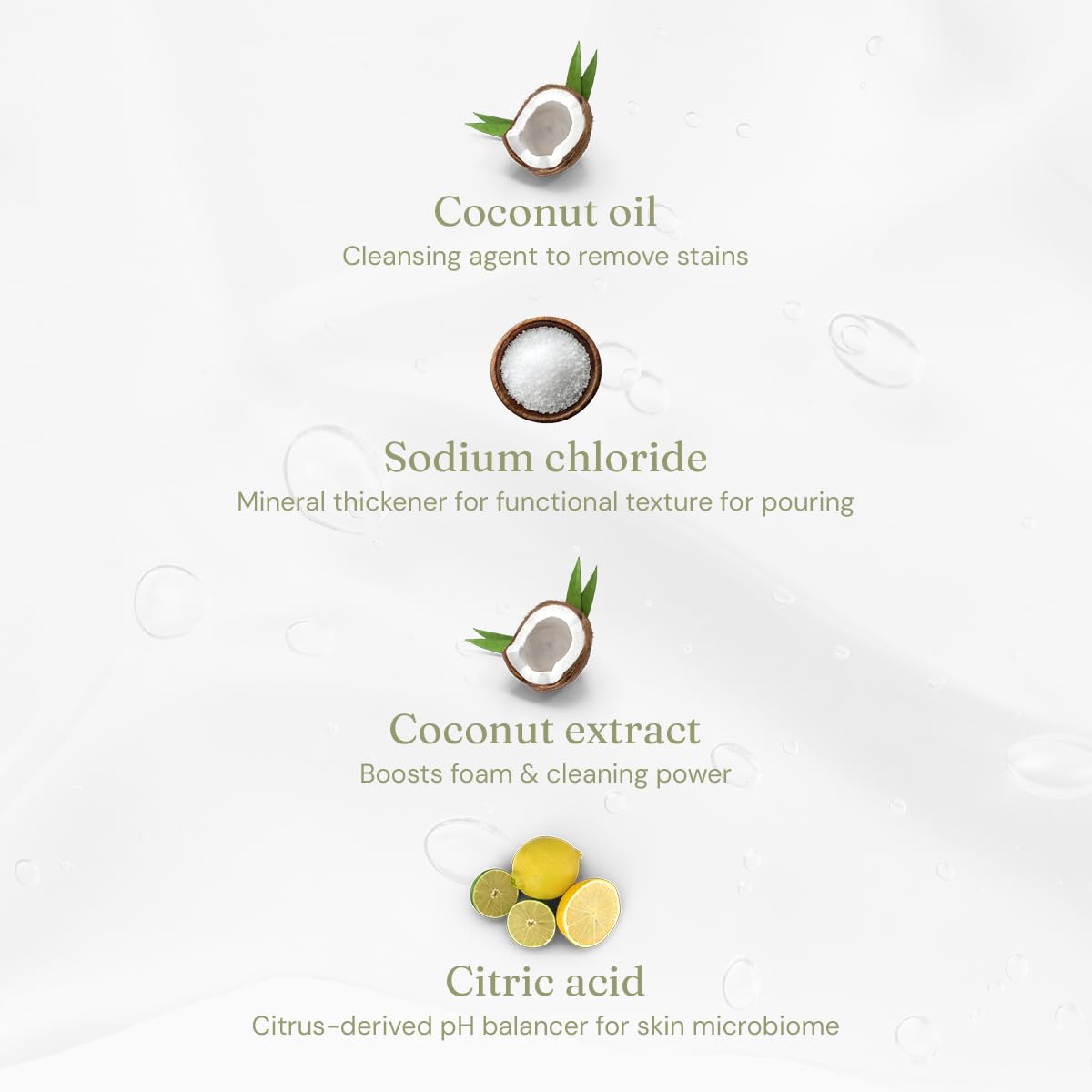 Miniml Plant Powered Non Bio Laundry Liquid Detergent - Tropical Coconut Scent | 1L 5