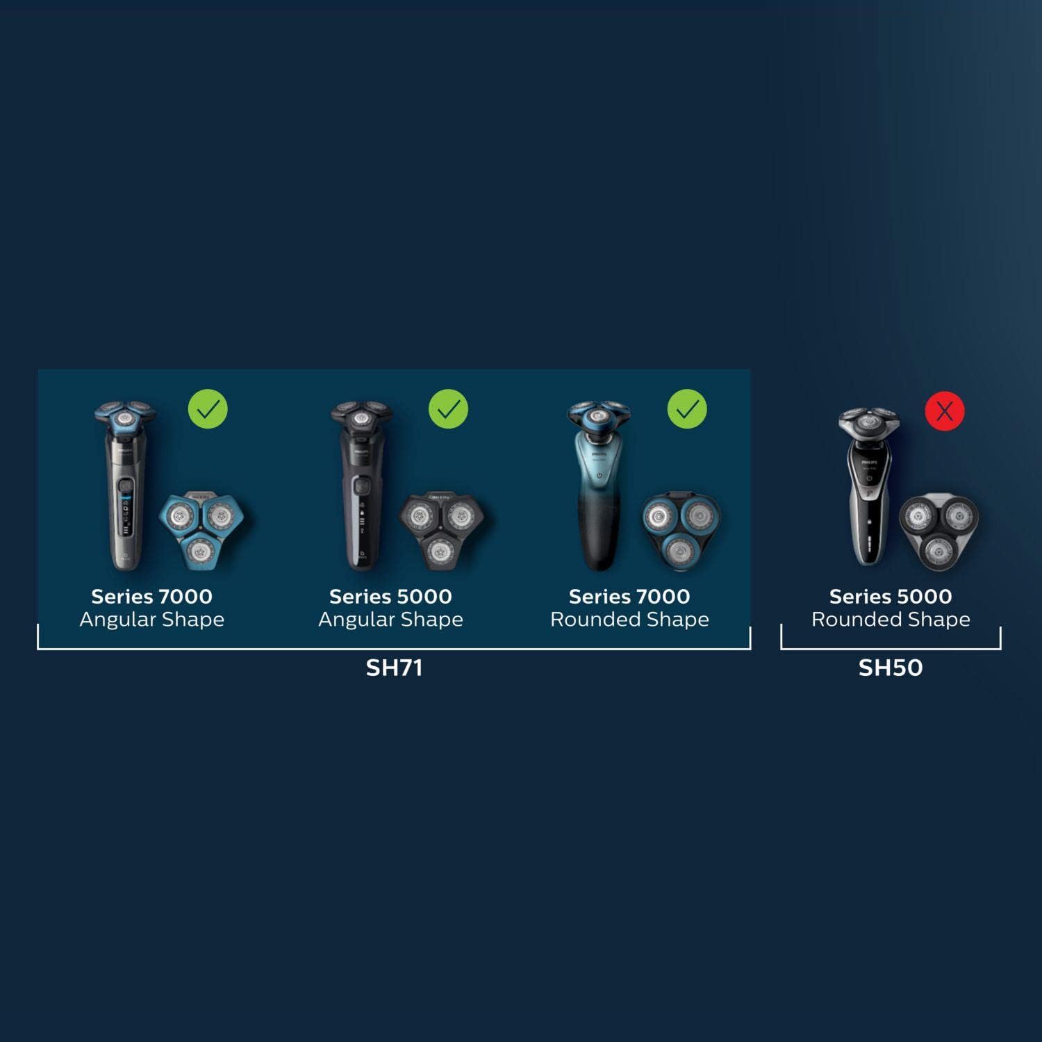 PHILIPS Series 7000 Precision Replacement Shaving Heads Accessories (SH71/50) 7