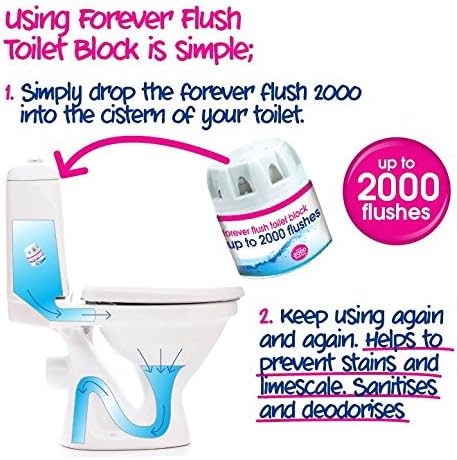 Ecozone Forever Flush 2000 Toilettenblock, Doppelpack – umweltfreundlicher Spülkastenreiniger