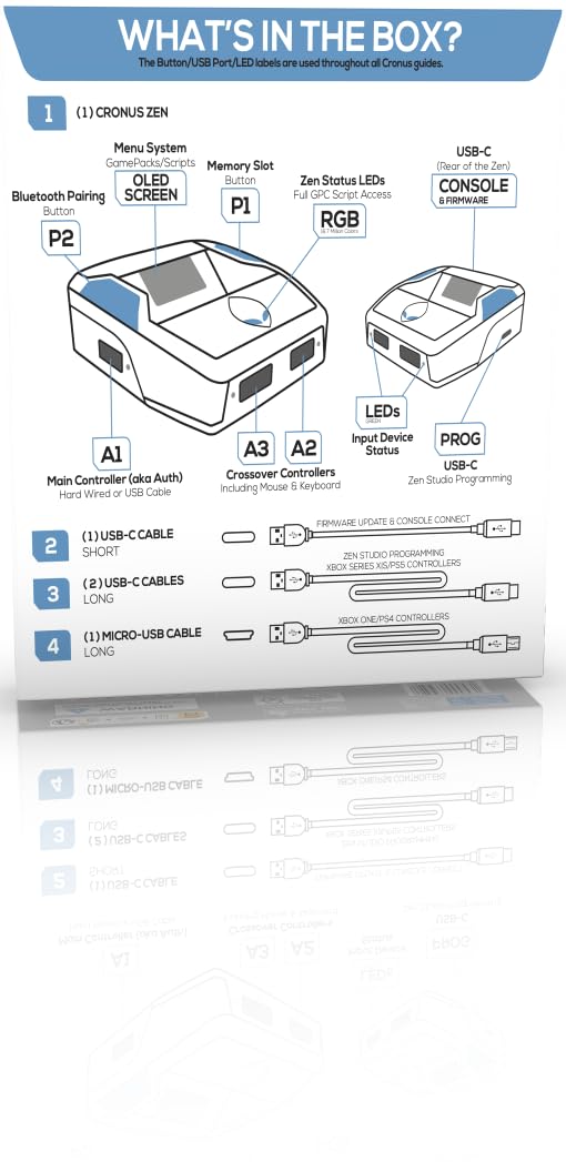 Collective Minds Cronus Zen – Multiplattform-Controller-Adapter für PS5, PS4, Xbox, Switch und PC 4
