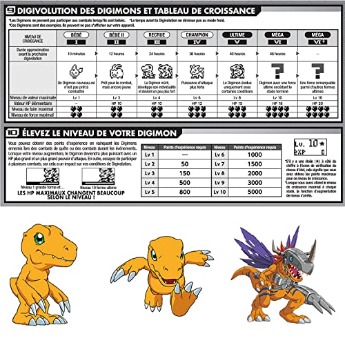DigimonX Virtuelles Monster-Haustiergerät – Weiß &amp; Blau 41922NP 7