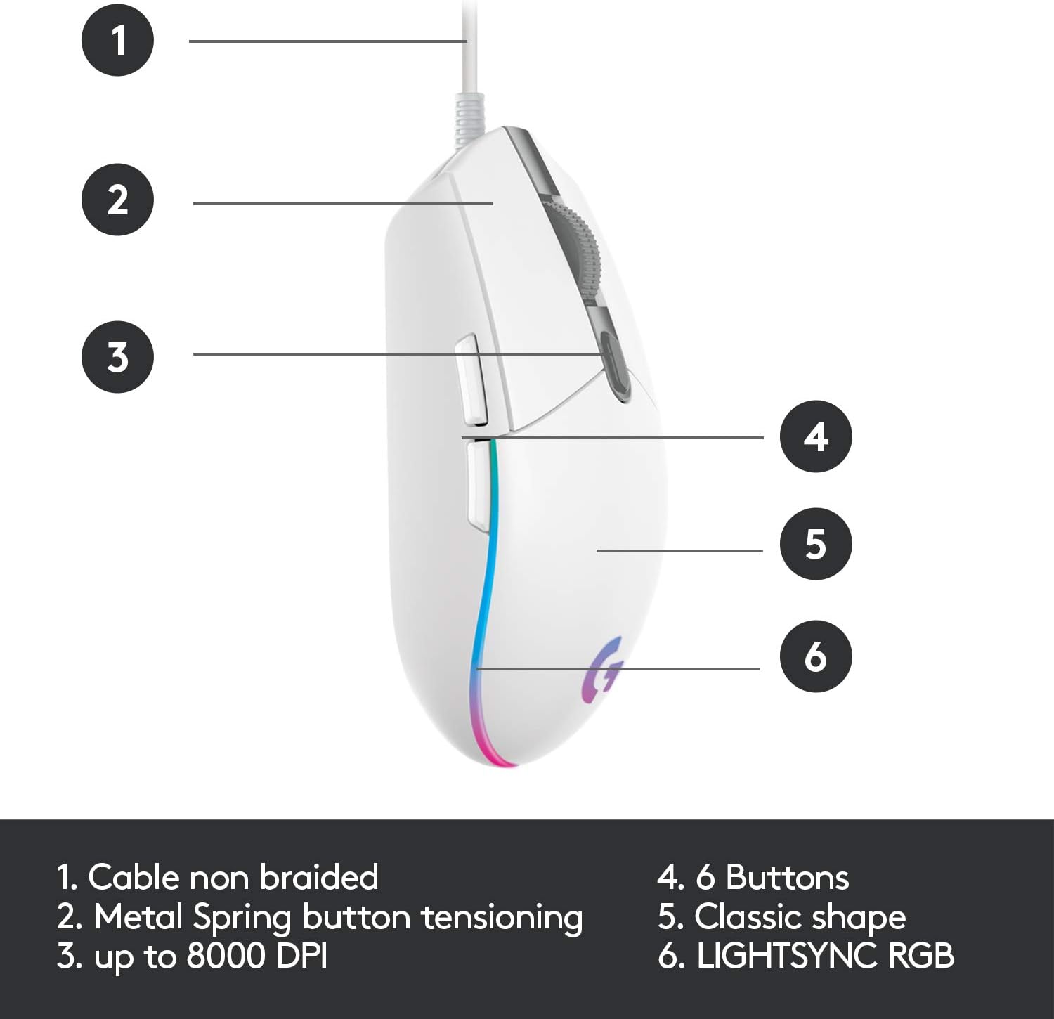Logitech G203 LIGHTSYNC Gaming Mouse with Customizable RGB Lighting, 6 Programmable Buttons, Gaming Grade Sensor, 8K DPI Tracking, Lightweight - White