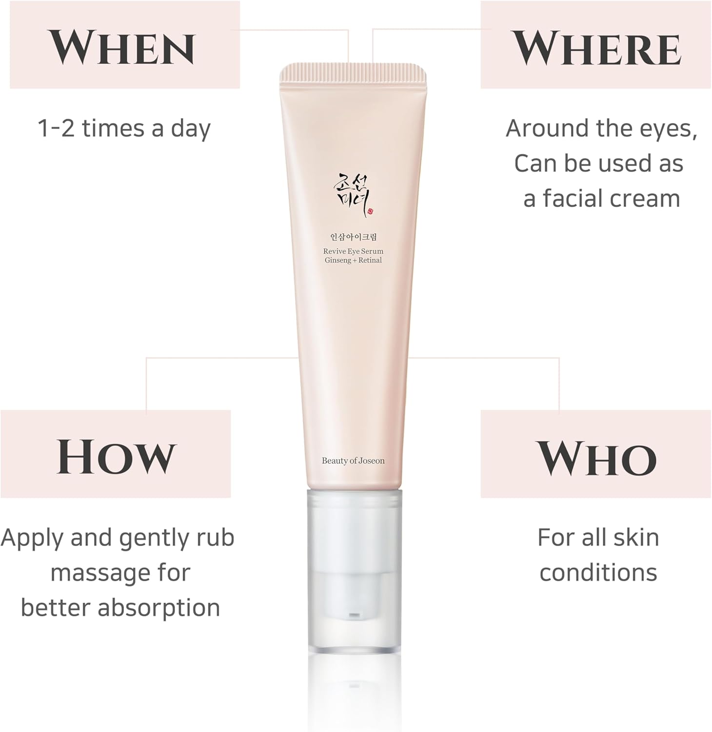 Beauty of Joseon Revive Eye Serum - Ginseng + Retinal (30ml)