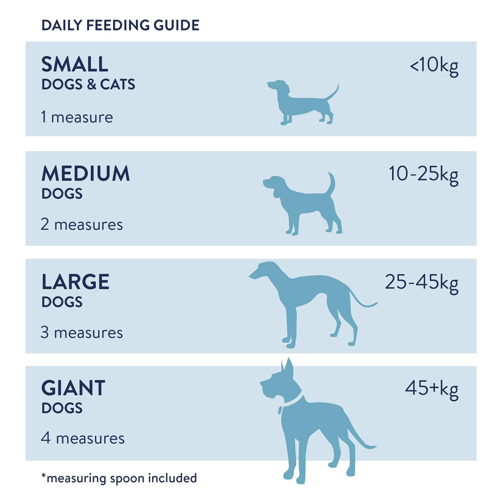 DORWEST HERBS Seaweed Dental Powder for Dogs & Cats - 100g Triple-Action Oral Health Support 4