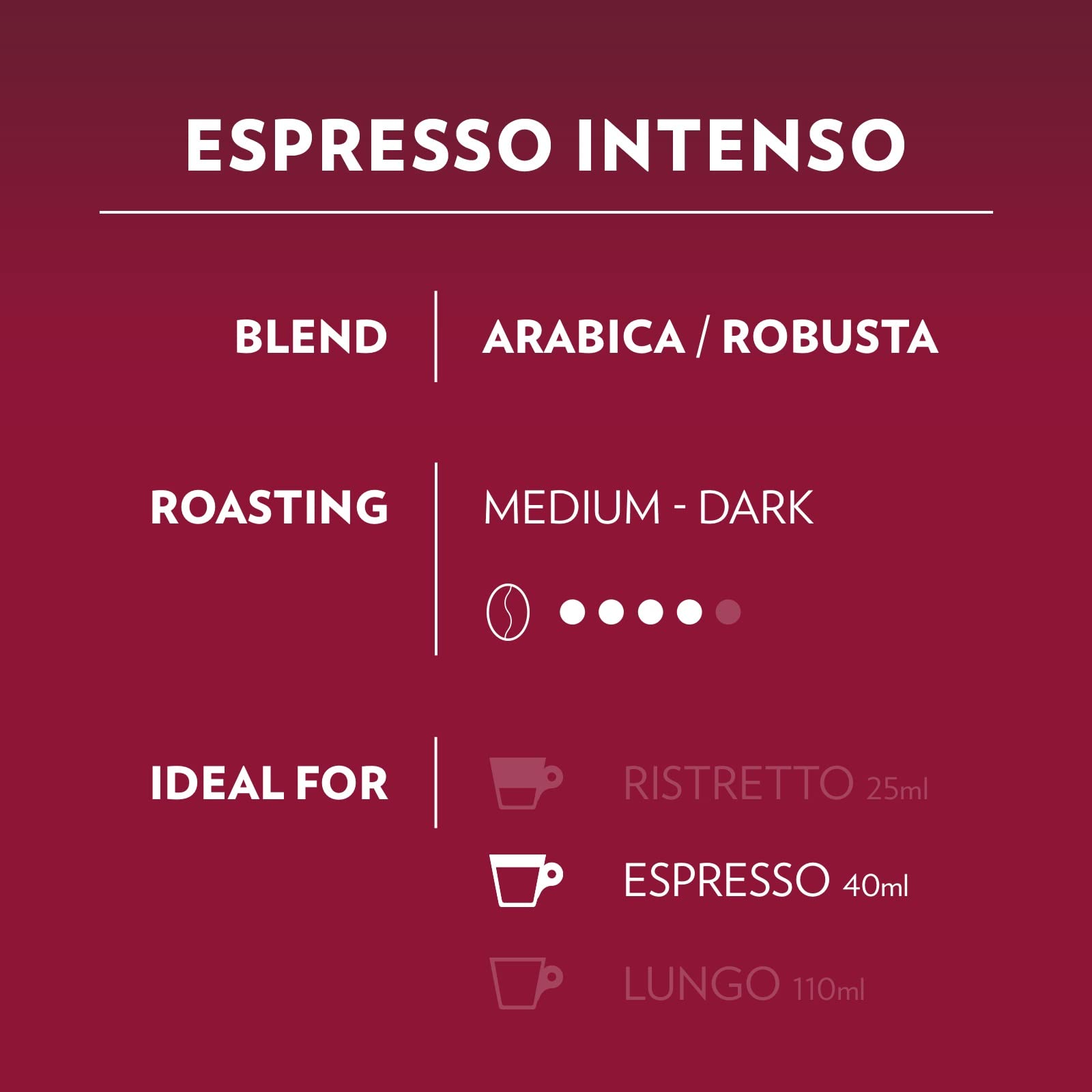 Lavazza A Modo Mio Espresso Intenso Coffee Capsules - Arabica/Robusta Blend, Intensity 13/13, 16 Count 6