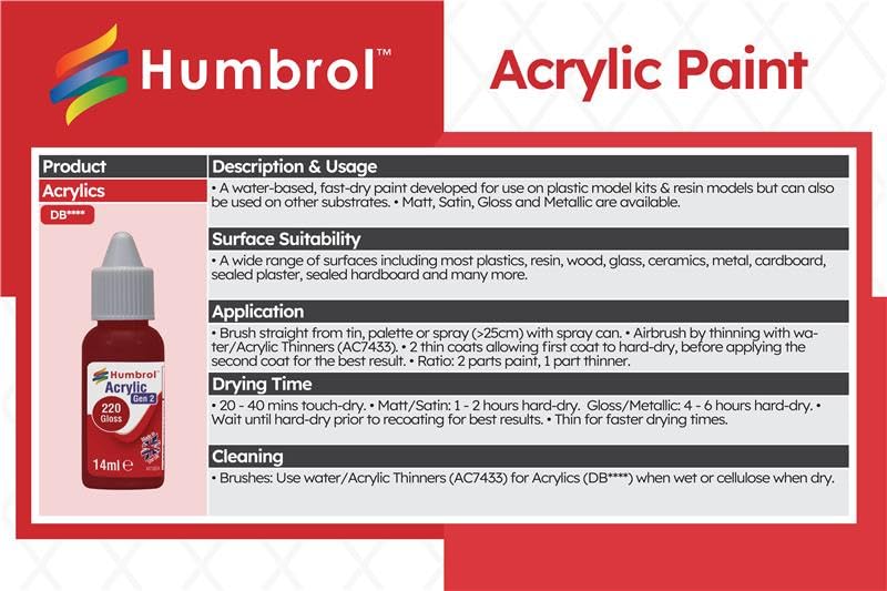 Humbrol Model Paint - No 121 Pale Stone Matt Acrylic Primer | 14ml Bottle | For Plastic, Metal, Wood