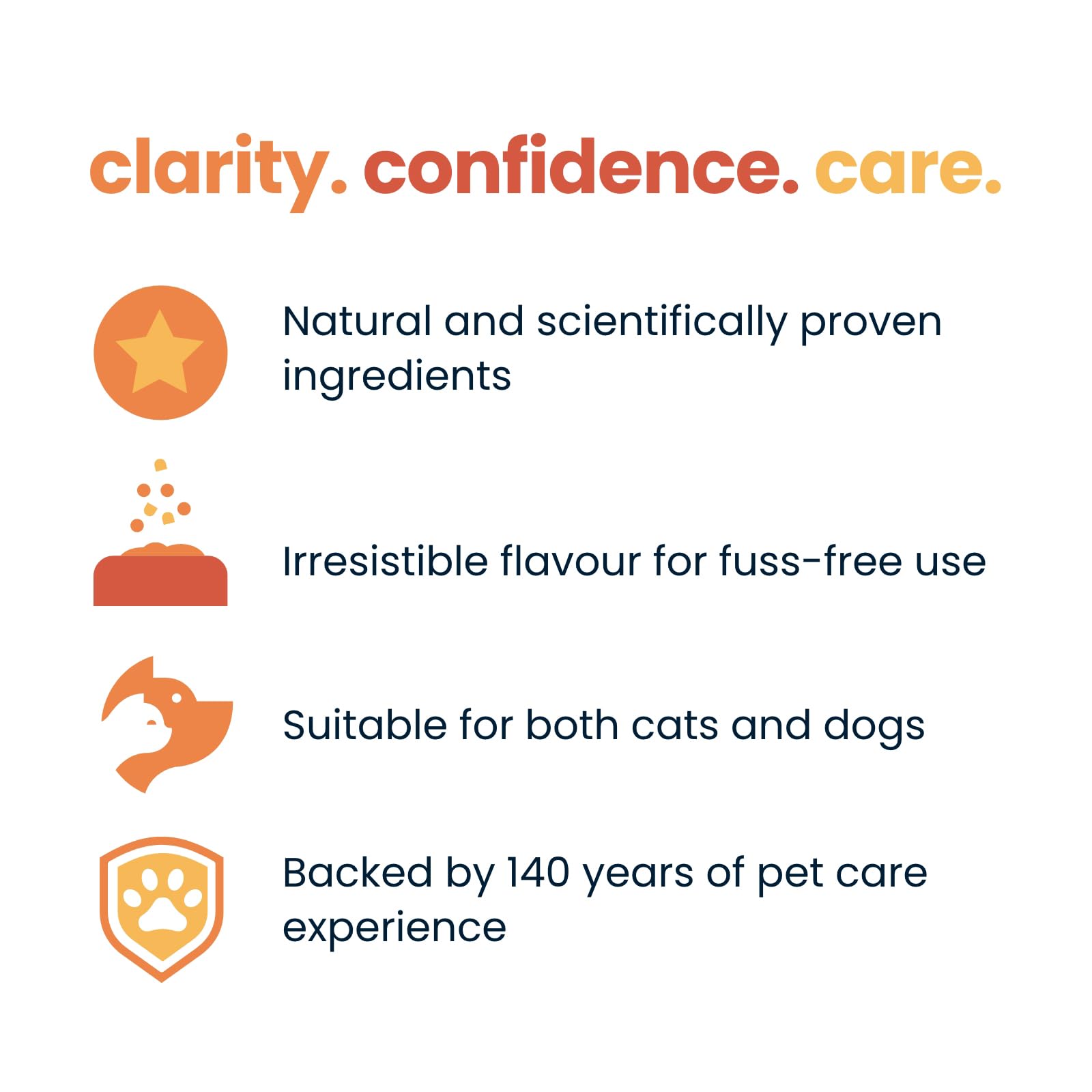 Seraquin Digest - Diarrhoea Support Paste for Dogs | 30 ml