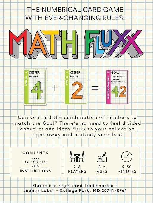 Looney Labs Math Fluxx Board Game | Ages 8+ | 2-6 Players | 5-30 Min Play Time 5