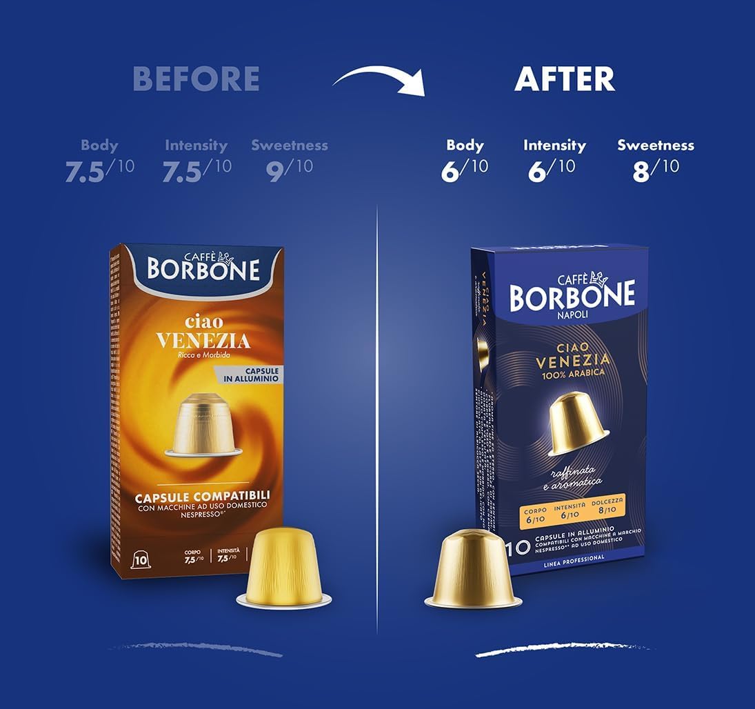 CAFFÈ BORBONE Ciao Venezia Blend Coffee Capsules - 100 Count Aluminum Pods (10 Packs) 5