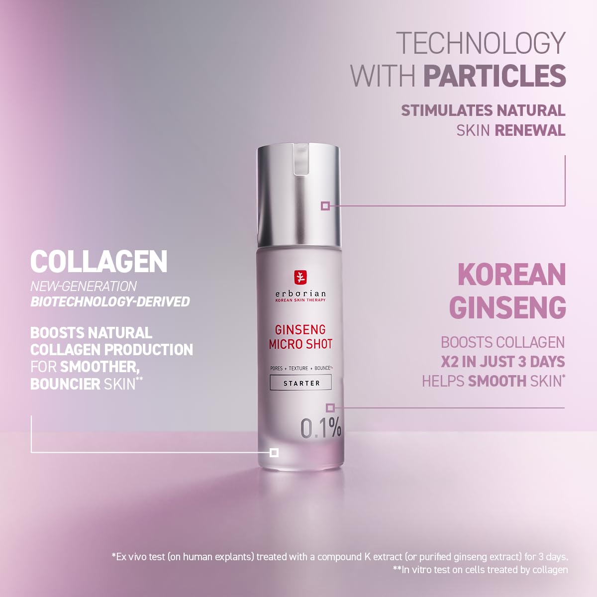 Erborian Ginseng Micro Shot Serum - 0.1% Concentration | 30 ml | Smoothening & Pore Treatment 5