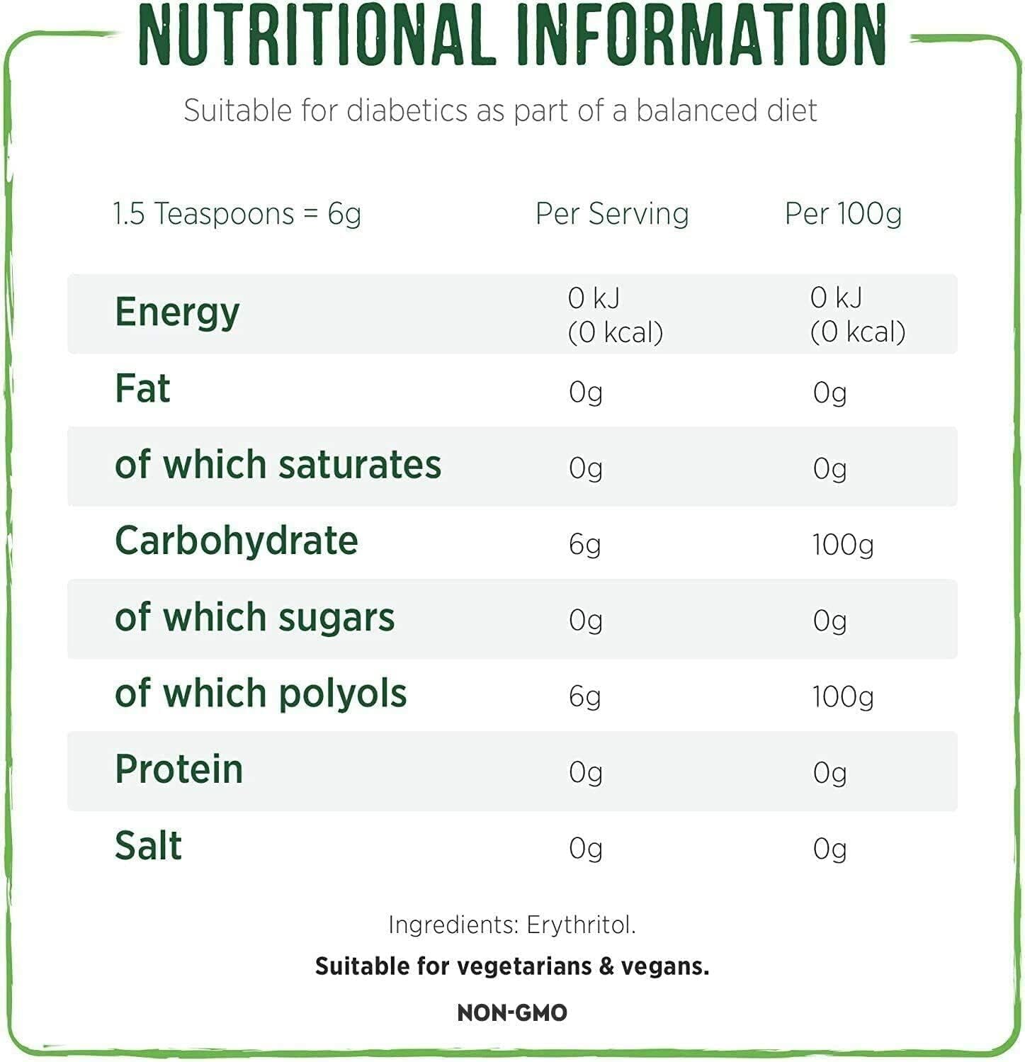 Pure Via Erythrit 1 kg – Kalorienfreies, ketogenes und veganes Zuckerersatzpulver