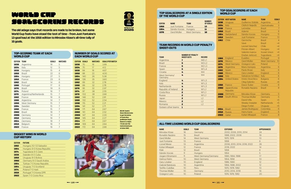 WELBECK FIFA World Cup 2026: The Official Guide | Paperback | English 7