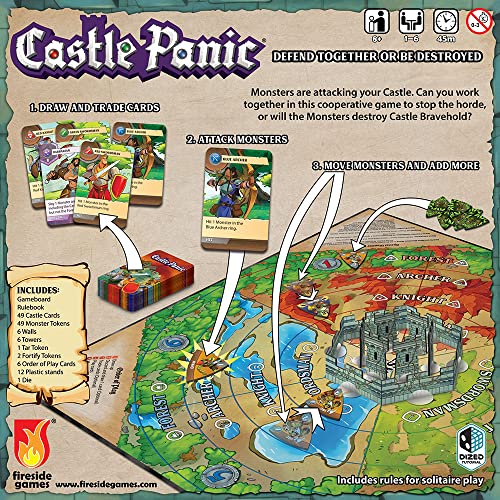 Fireside Games Castle Panic 2. Edition Brettspiel 7