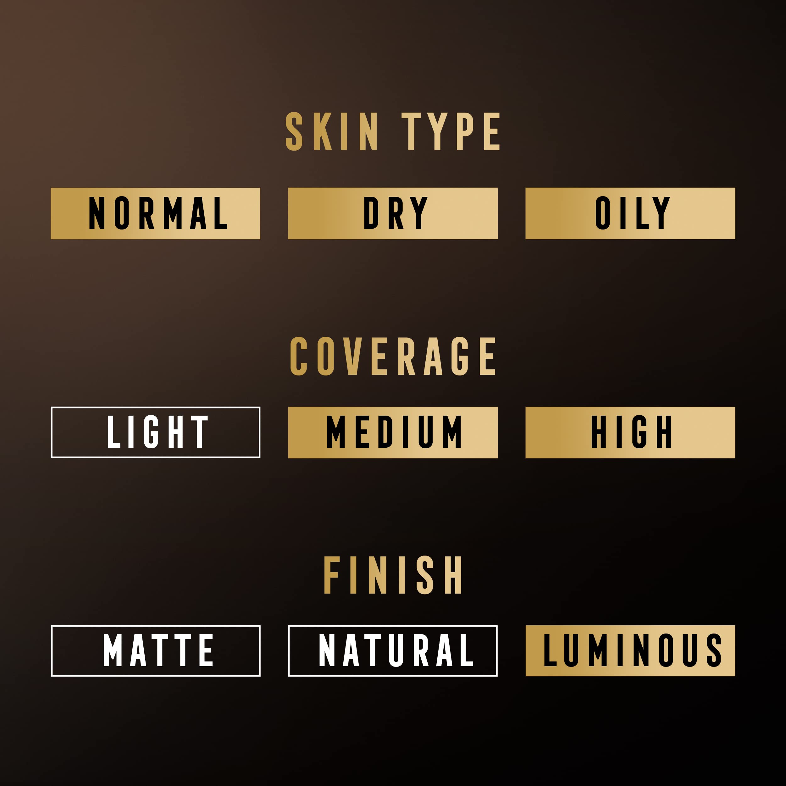 Max Factor Crème Puff Pressed Powder (14g) - Golden 3