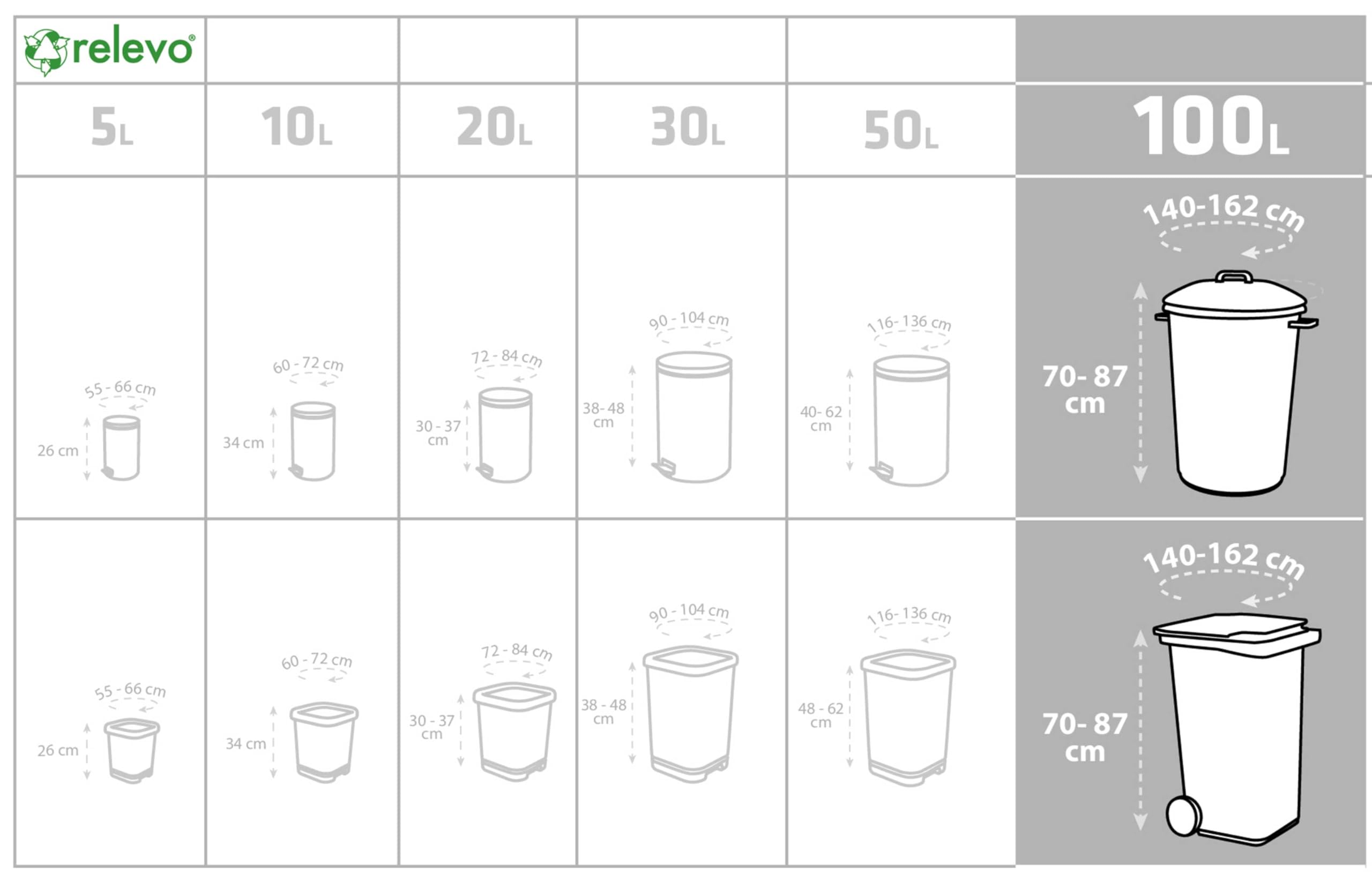 Relevo 100L Large Bin Bags - 10 Count | 100% Recycled Plastic | Drawstring Closure