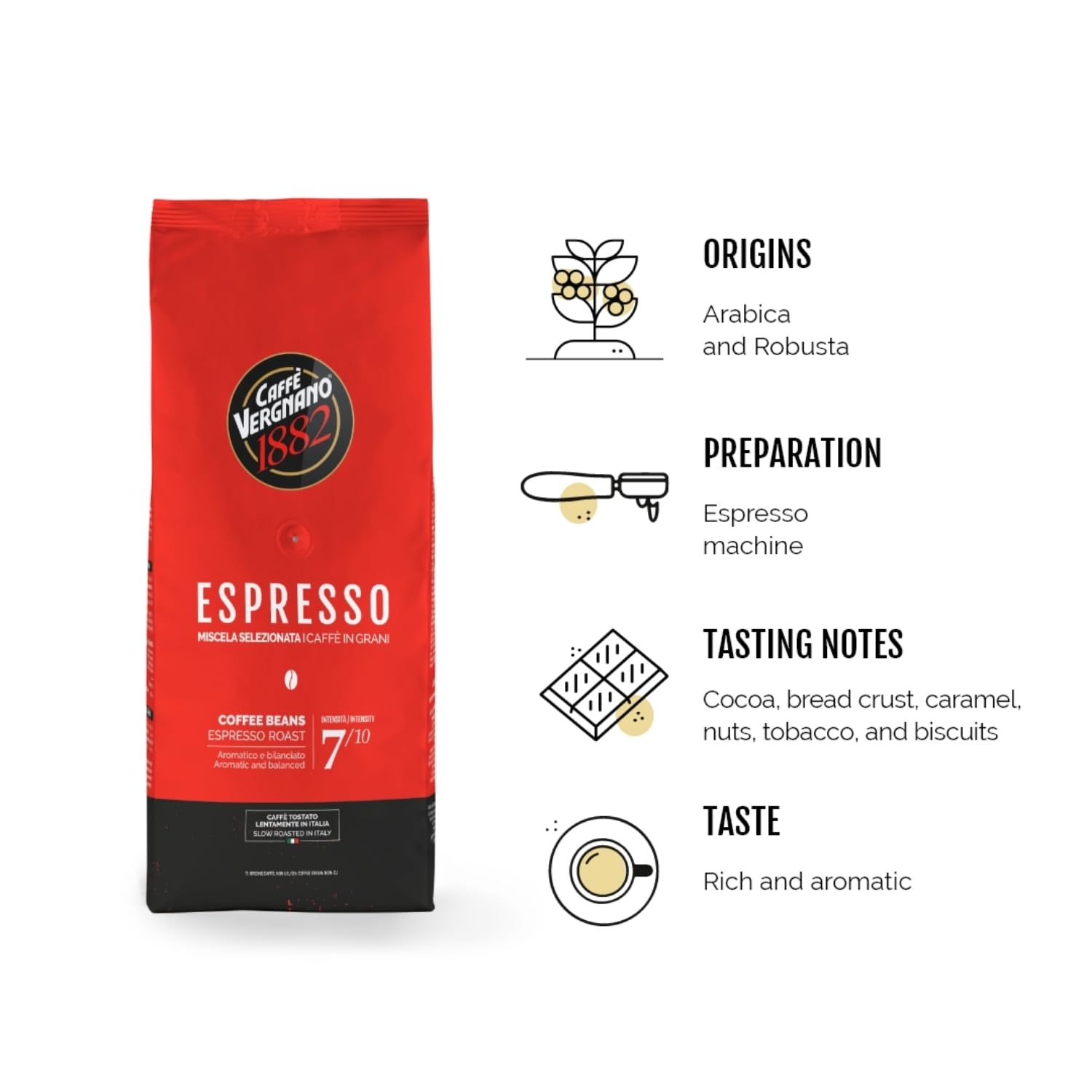 Caffè Vergnano 1882 Espresso, ganze Bohnenkaffee – 1-kg-Packung 5