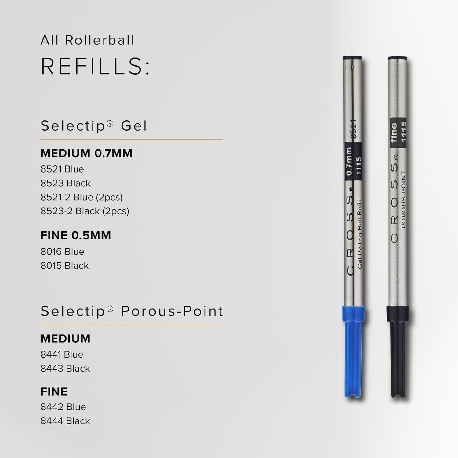 CROSS 8015 Gel Rollerball Pen Refill - Fine Point 0.5mm Black Ink | Pack of 1 7