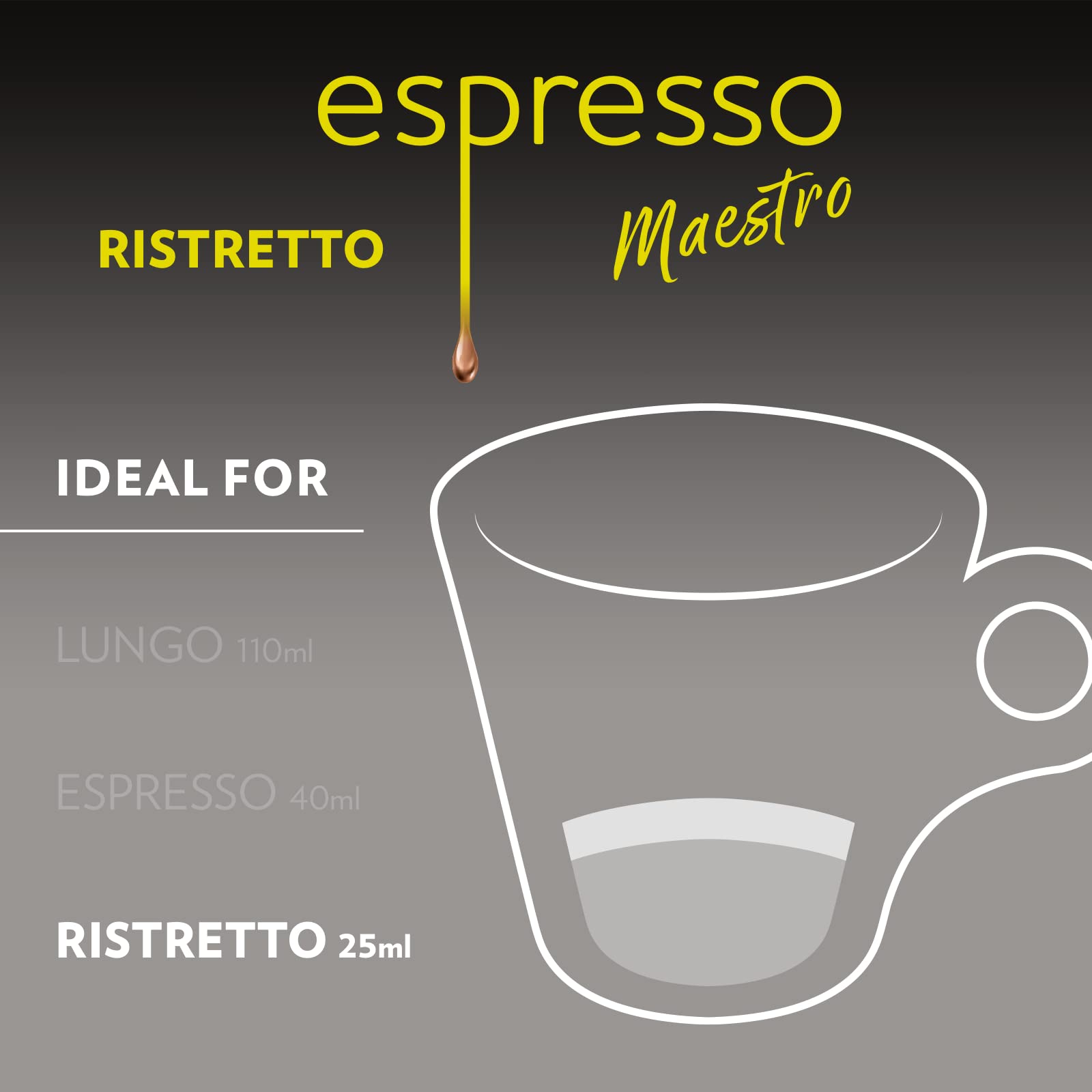 Lavazza Espresso Maestro Ristretto – 100 Aluminiumkapseln für Nespresso Original-Maschinen 3
