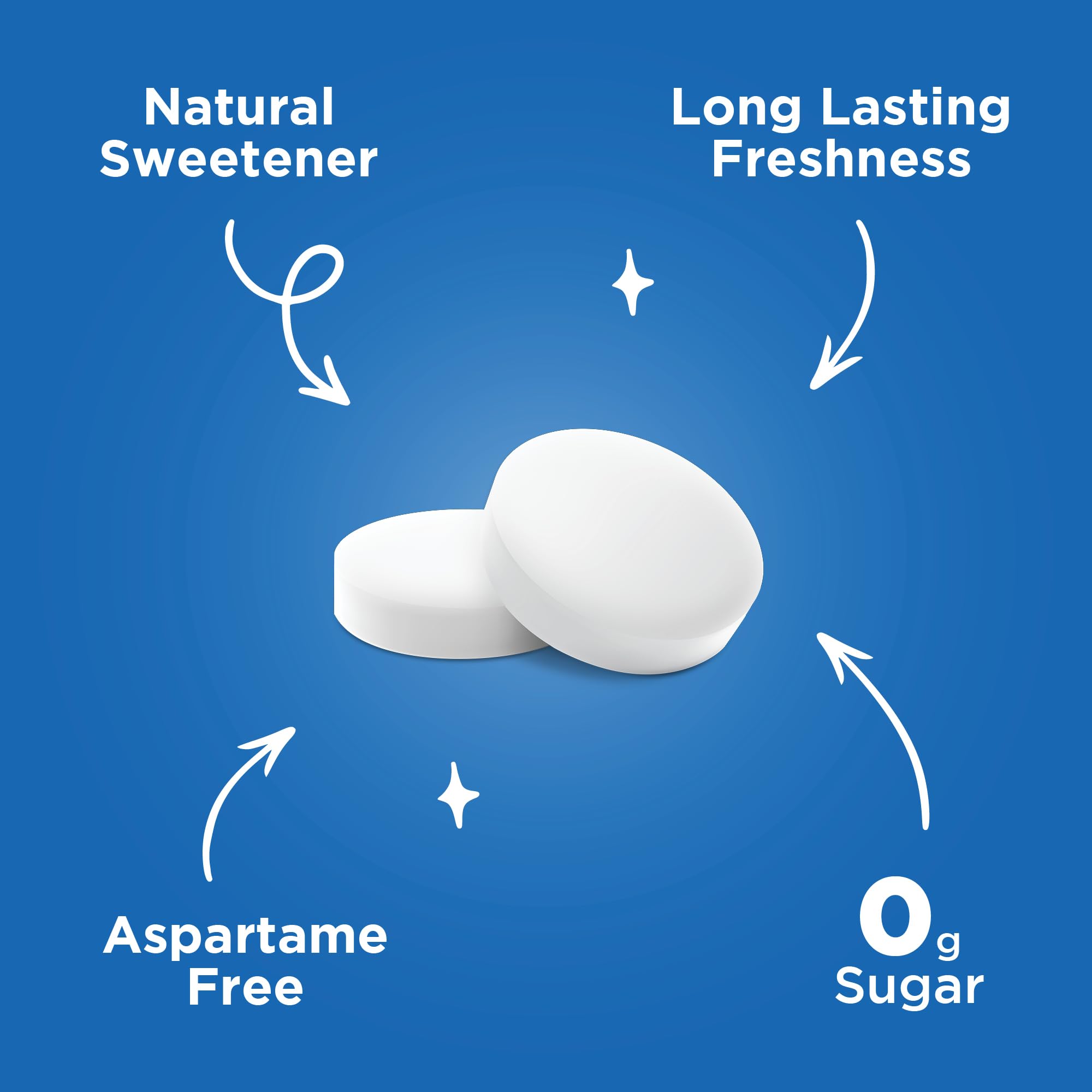 PUR Gum Aspartame Free Mints - Peppermint Flavor, Sugar Free, Vegan, Xylitol Sweetened | 12 Pack of 30 Count 4