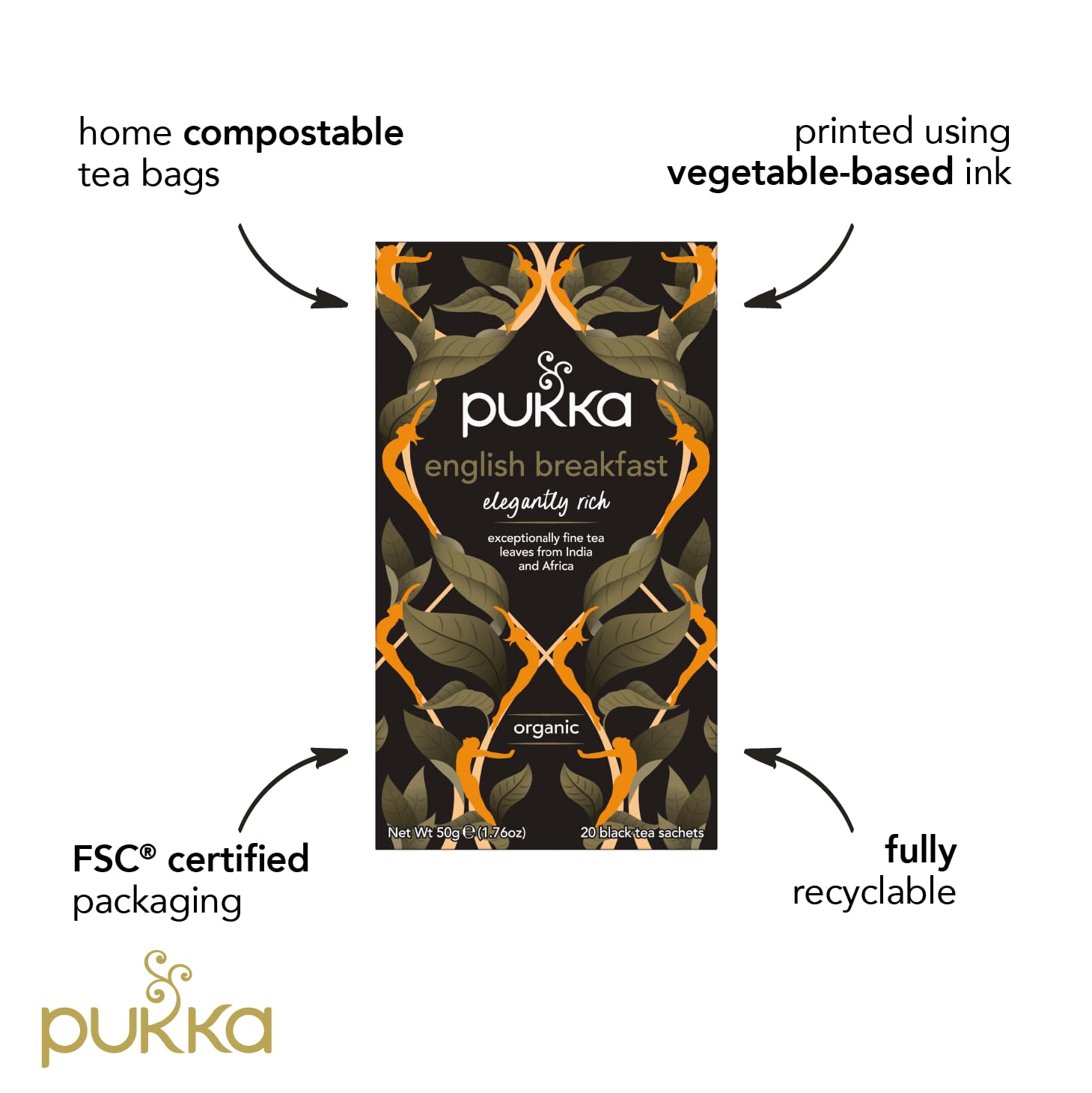 Pukka Herbs Elegant English Breakfast Organic Tea - 80 Count (4 Packs of 20) | Black Tea 4