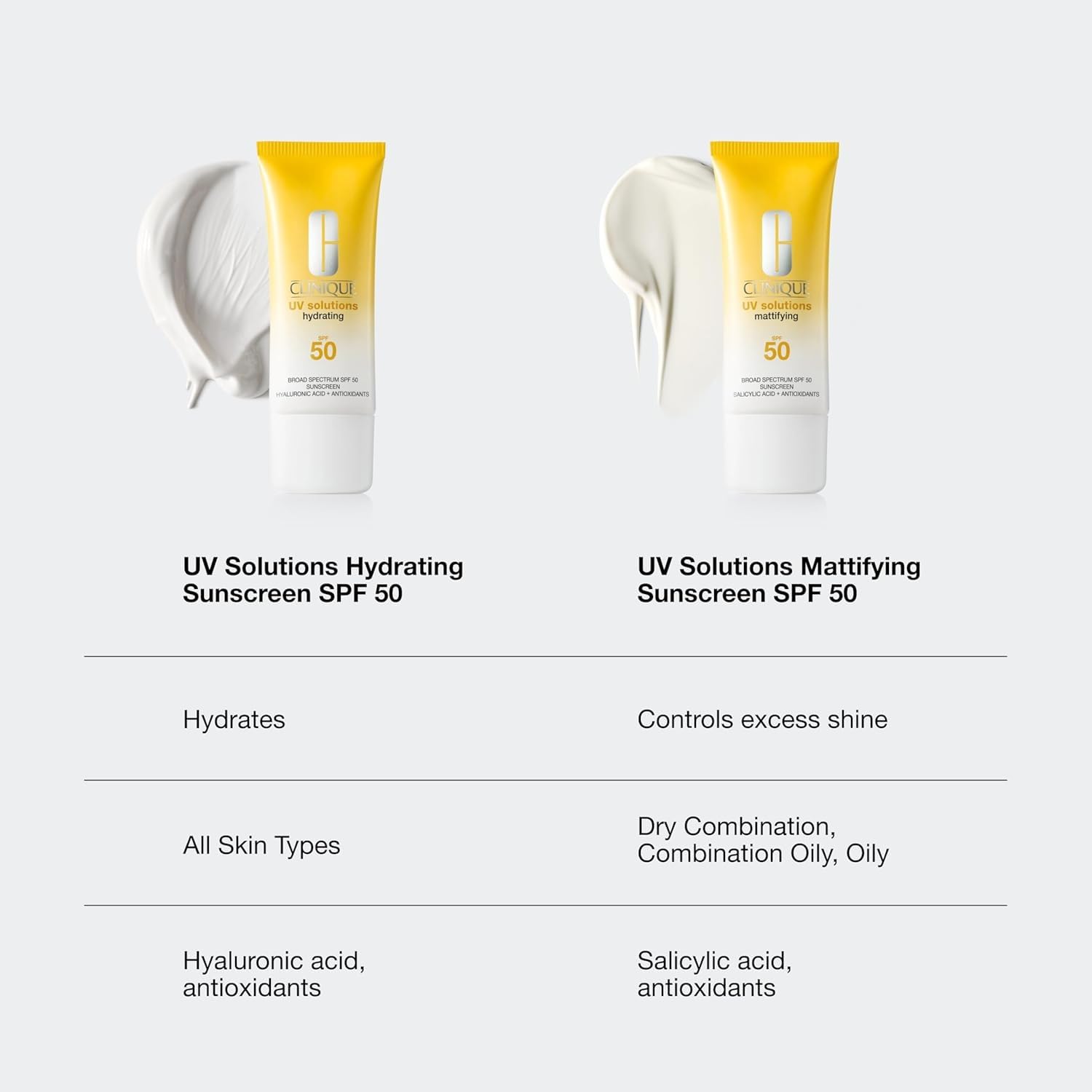 Clinique UV Solutions Hydrating Sunscreen SPF 50 with Hyaluronic Acid | 40 ml | Unisex Adult 9