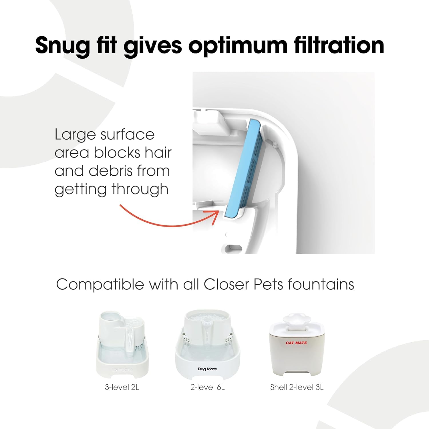 Cat Mate Genuine Replacement Filter Cartridges (2 Pack) for Cat Mate & Dog Mate Fountains 3