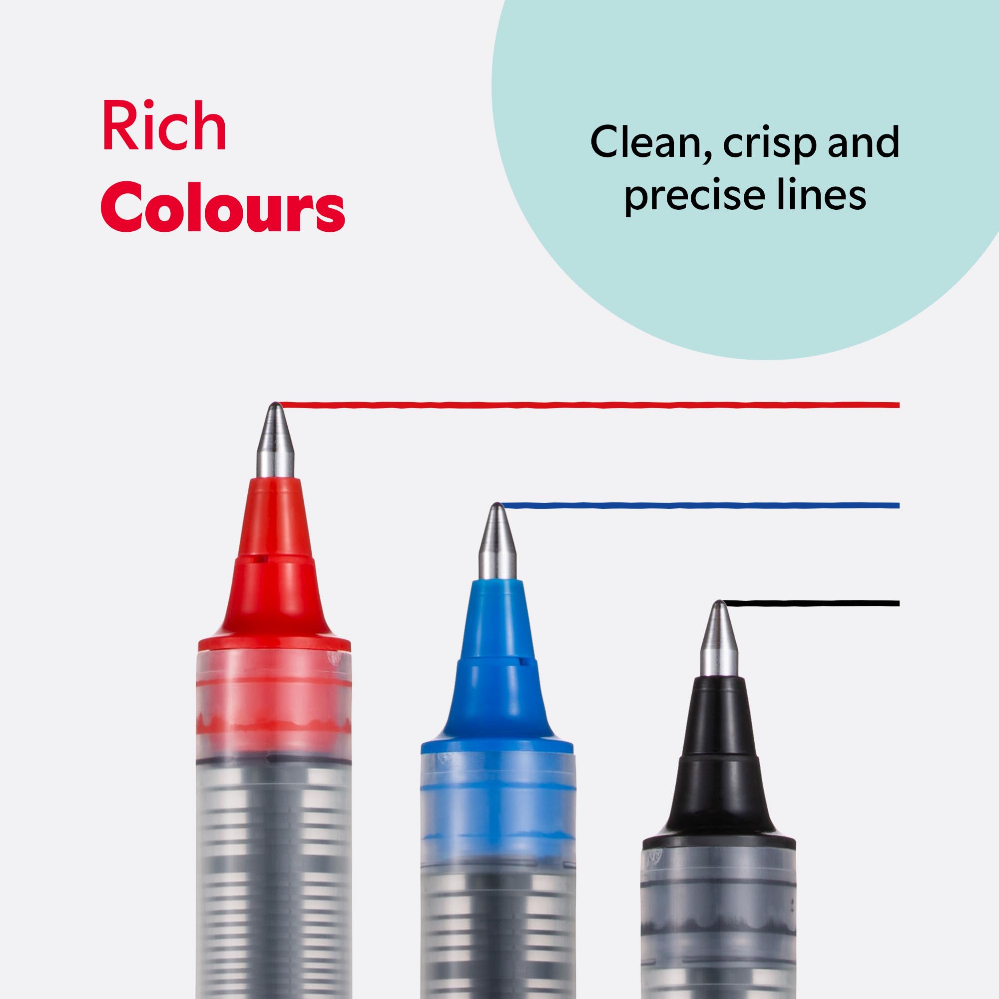 uni-ball Eye Rollerball Pens - Blue Ink, 0.7mm Fine Tip, Pack of 5 | Fade Resistant Super Ink