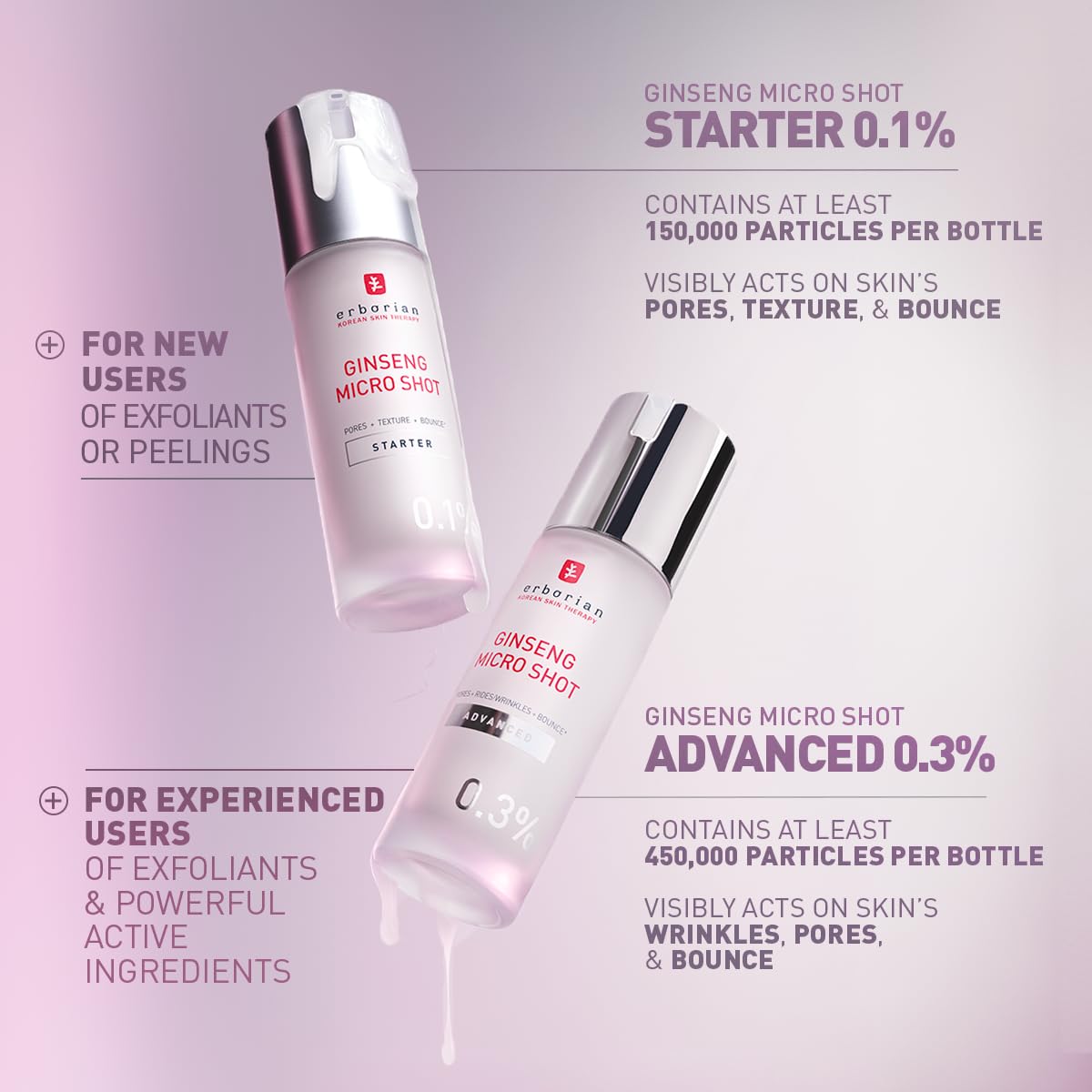 Erborian Ginseng Micro Shot Serum - Smoothening & Pore Treatment | 0.1% Concentration | 10 ml 7