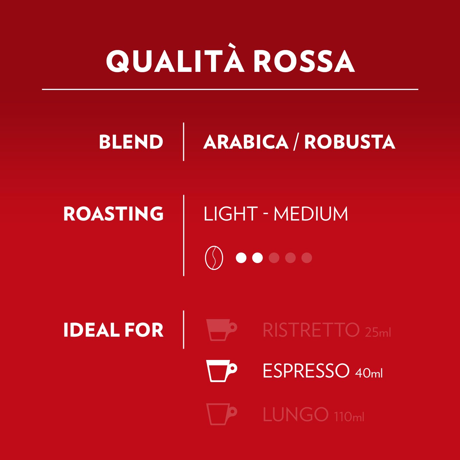 Lavazza A Modo Mio Qualita Rossa Coffee Capsules - 36 Count, Chocolate & Dried Fruit Notes, Medium Roast 4
