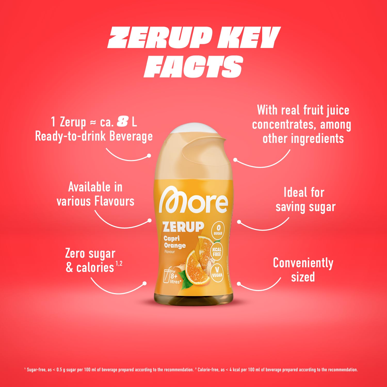 MORE NUTRITION Zerup Multifruit Syrup - Sugar-Free | 65 ml | Vegan, Vegetarian 3