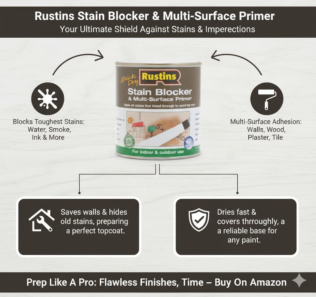 RUSTINS Stain Blocker & Multi-Surface Primer - 500ml Water Based Odor Blocking Primer