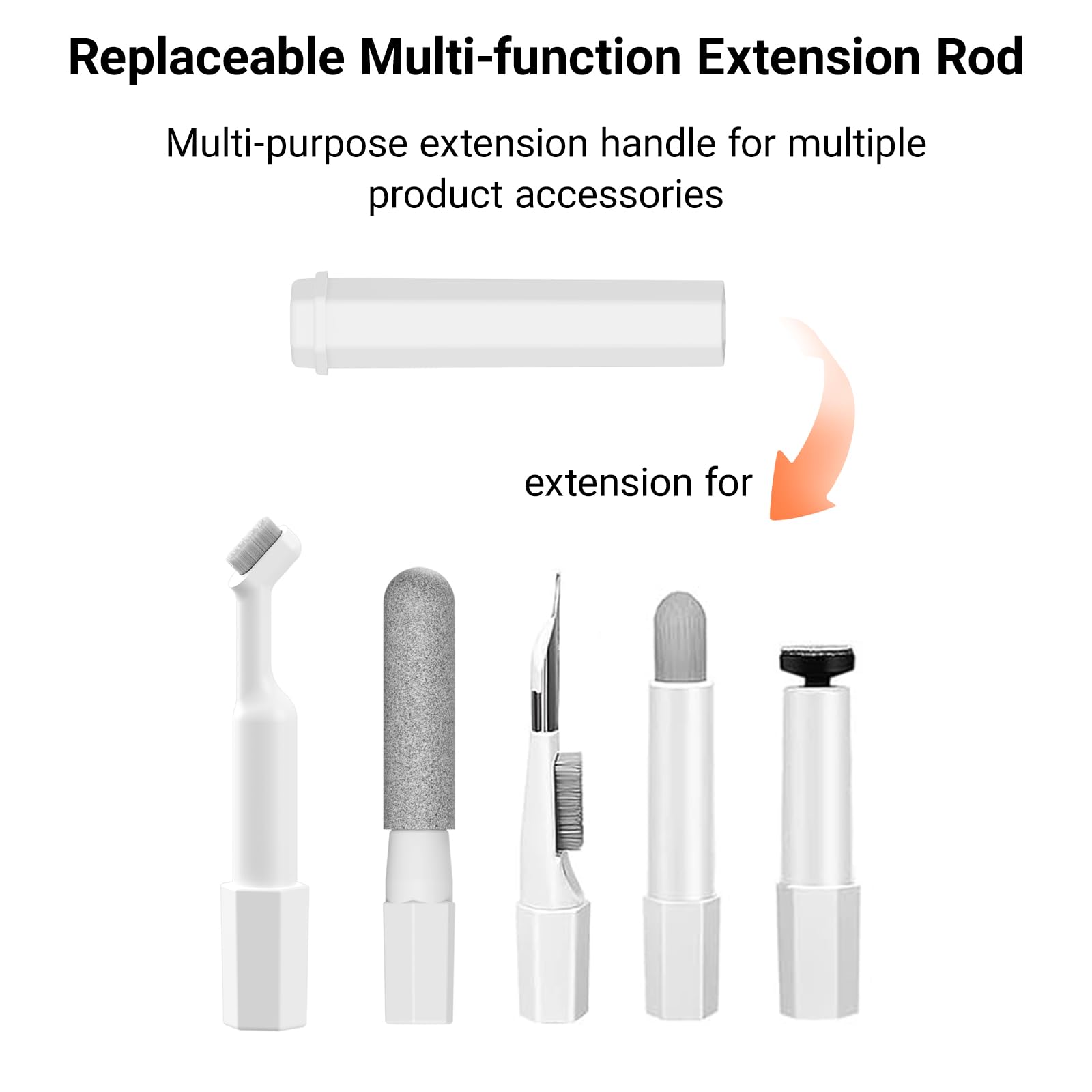 MOXYOY 20-in-1 Electronics Cleaning Kit - Multifunctional for Keyboard, Screen, Headphones | ABS Material 6