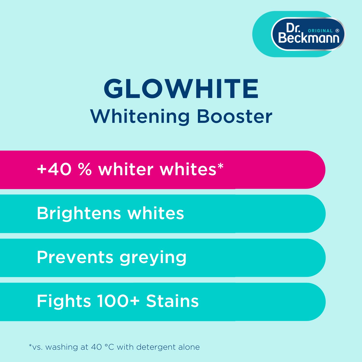 Dr. Beckmann Glowhite Whitening Booster Powder for White Laundry Stain Remover 400g