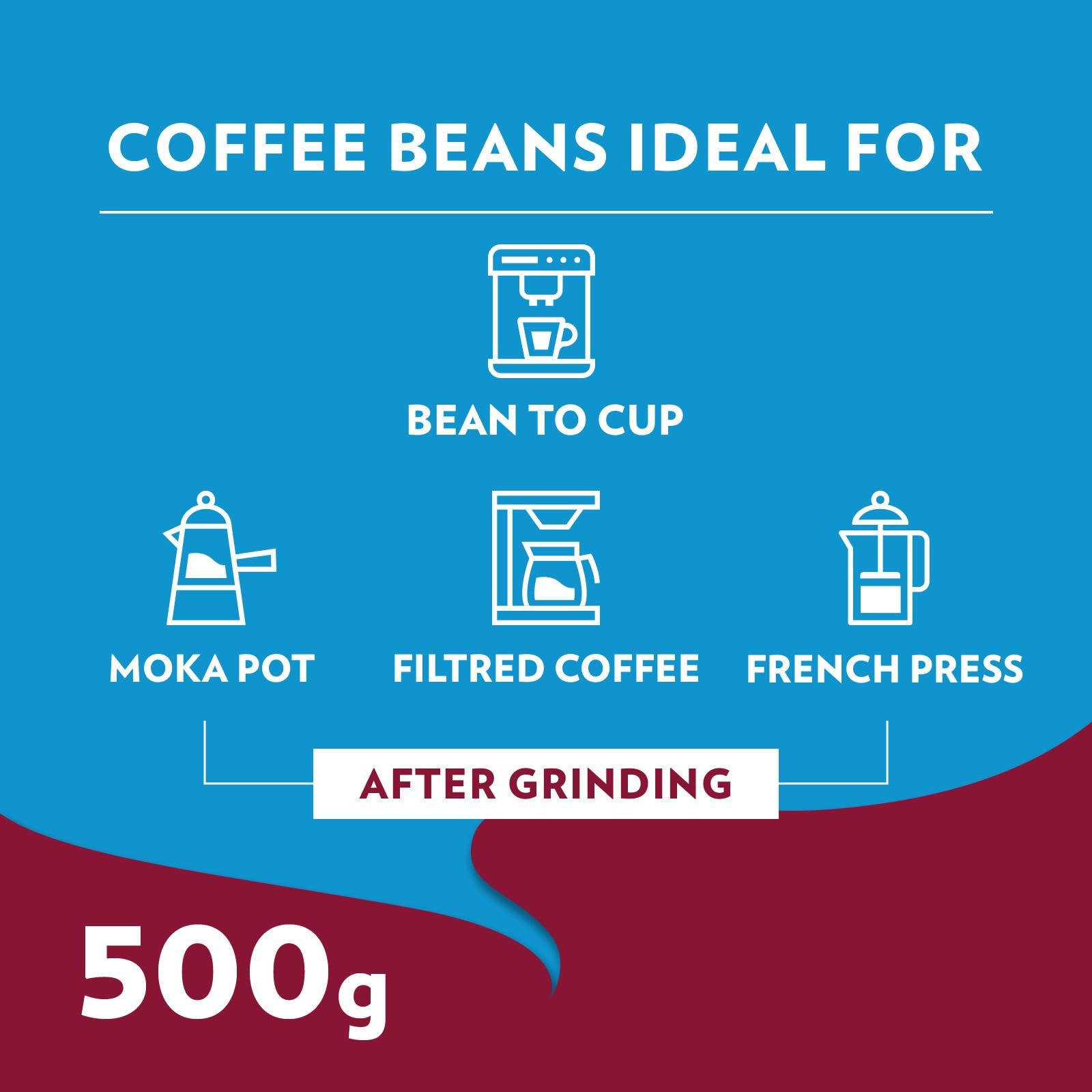 Lavazza Decaf Intenso - My Rich Break Ganze Kaffeebohnen, 500g 3