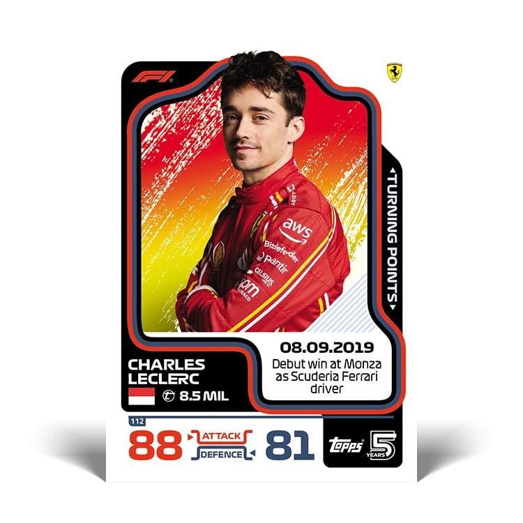 Topps Turbo Attax Formula 1 2024 - Starter Pack Trading Cards (FBA-FS0005053-UK) 5