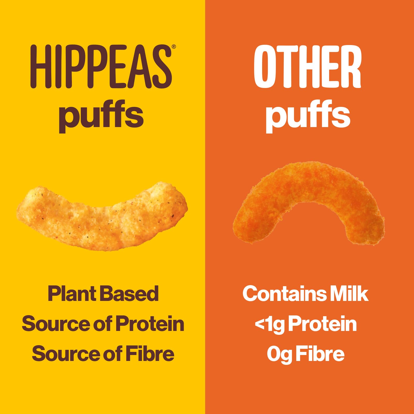 Hippeas Variety Pack Kichererbsen-Puff Vegane Chips | 12 x 22 g | Glutenfrei, Milchfrei, Kalorienarmer Snack