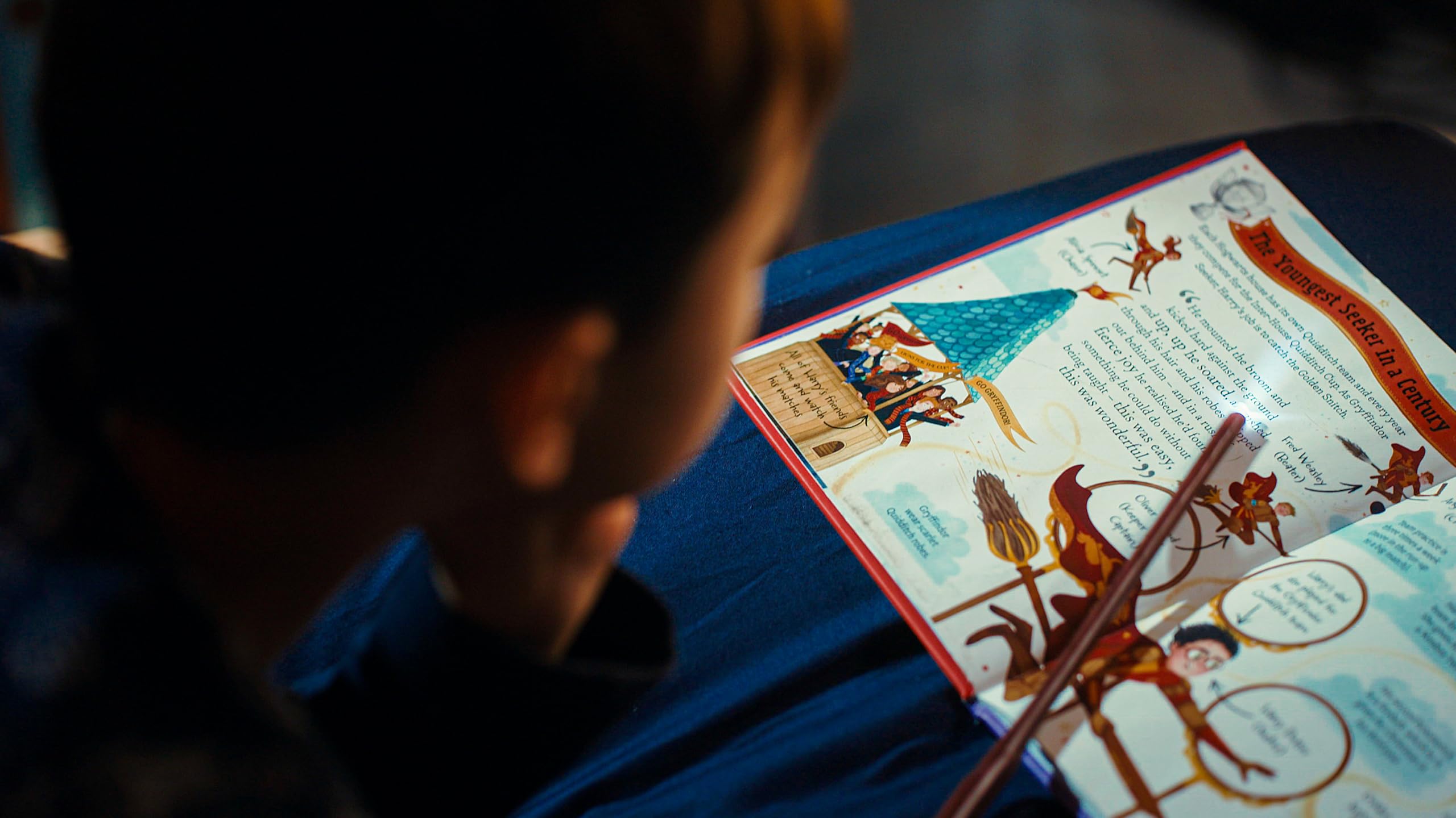 Bloomsbury Harry Potter Character Guide | Hardcover | Ages 6-15 6