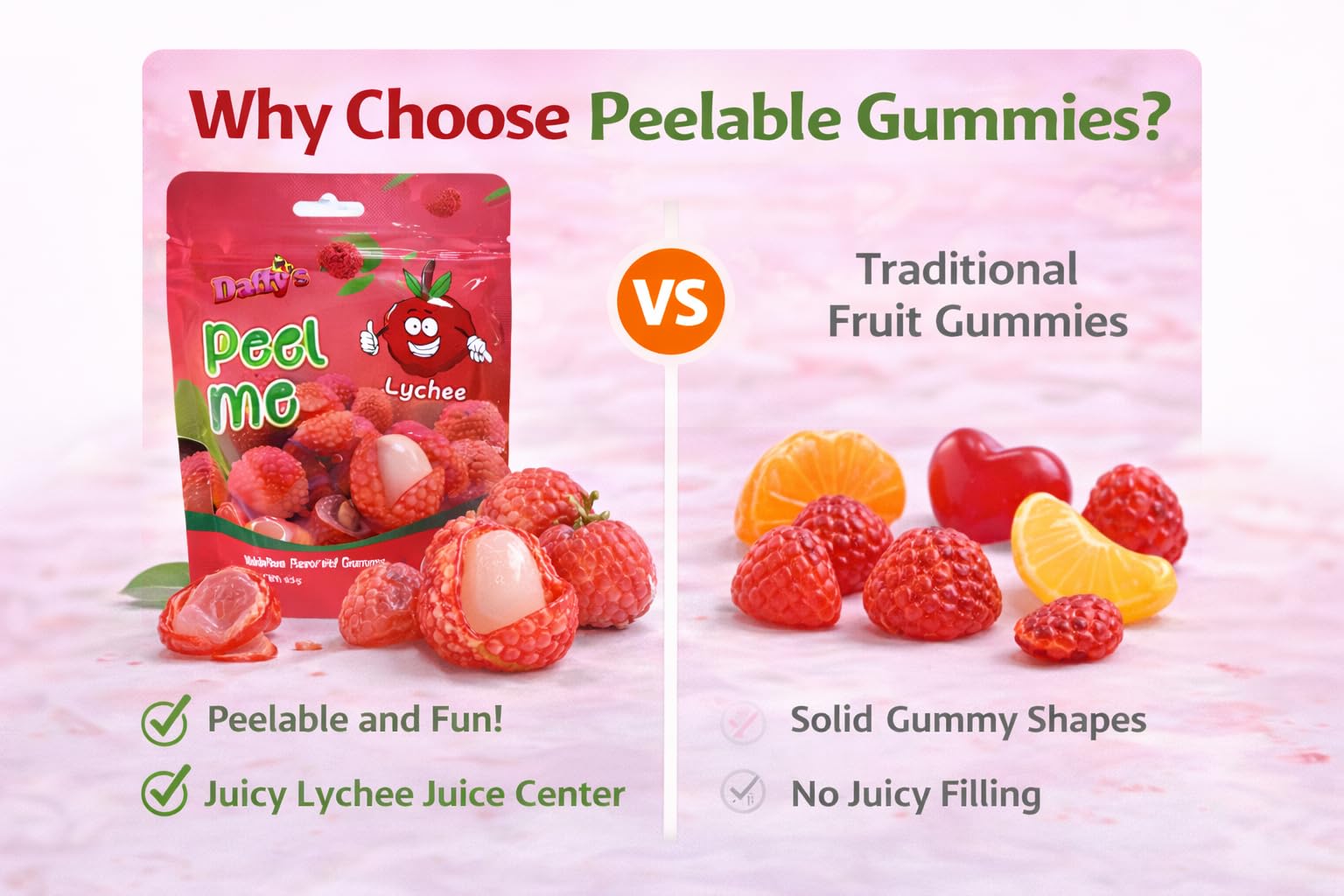 SHINE Daffy's Peel Me Mango Flavour Gummy Candy - Real Fruit Juice, Peelable Design | 65g Pouch 6
