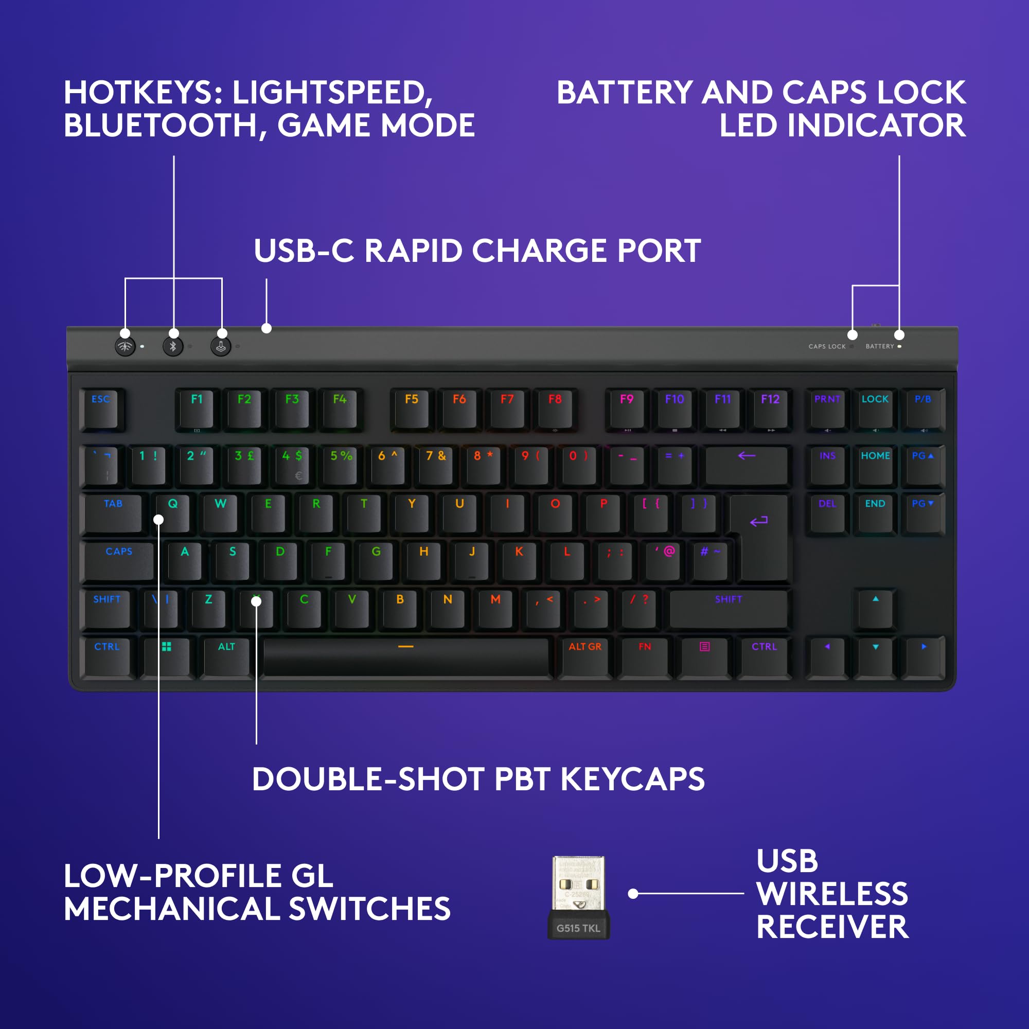 Logitech G G515 LIGHTSPEED TKL Kabellose Gaming-Tastatur mit GL Brown-Schaltern, Schwarz 4