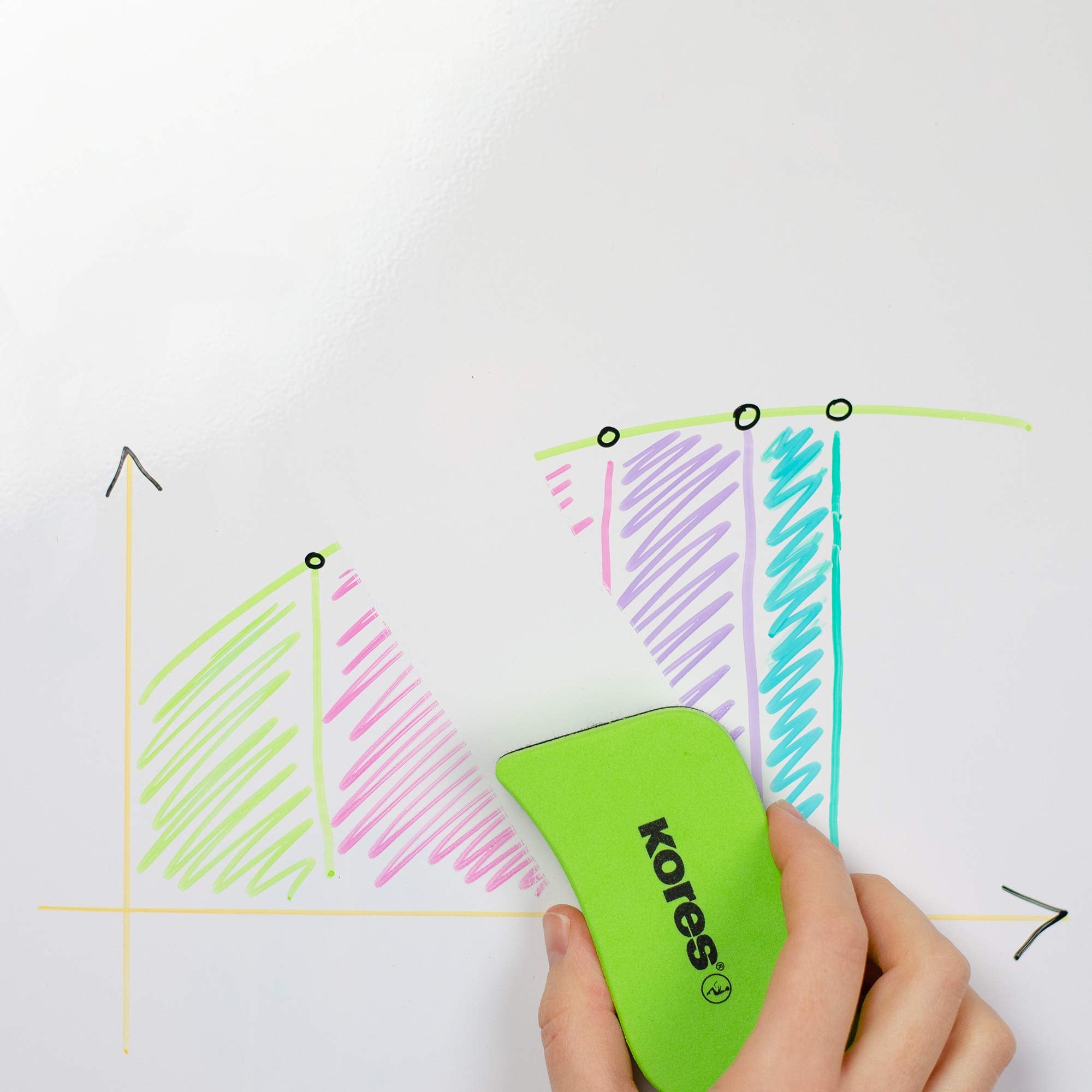 Kores Magnetic Whiteboard Eraser - Lightweight Ergonomic Design | Built-in Magnet | 110 x 55 x 20 mm 6