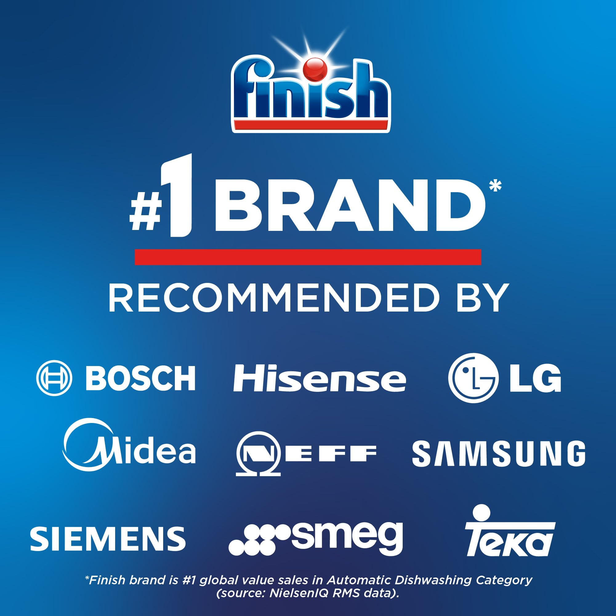 Finish Quantum Infinity Shine Dishwasher Detergent Tablets - 83 Count, Regular Scent 7