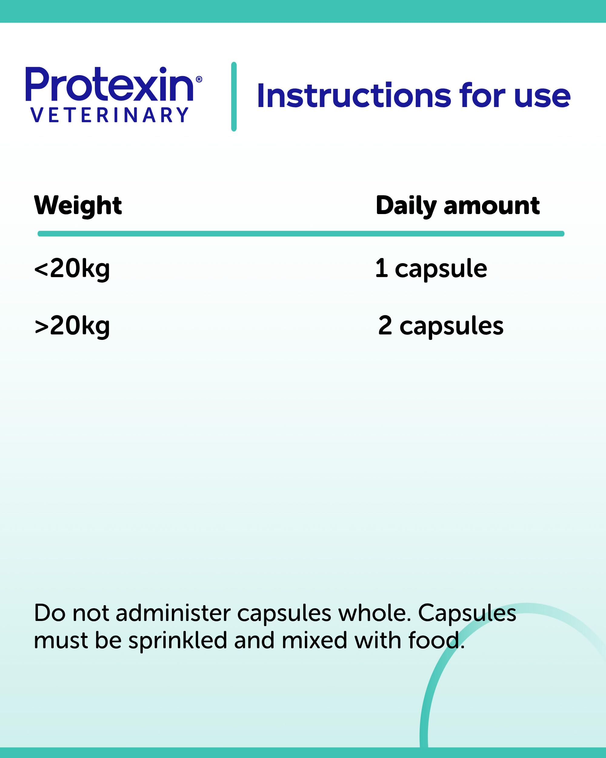 Protexin Veterinary Pro-Enzorb Digestive Supplement for Dogs & Cats | Enzyme & Probiotic Formula 6