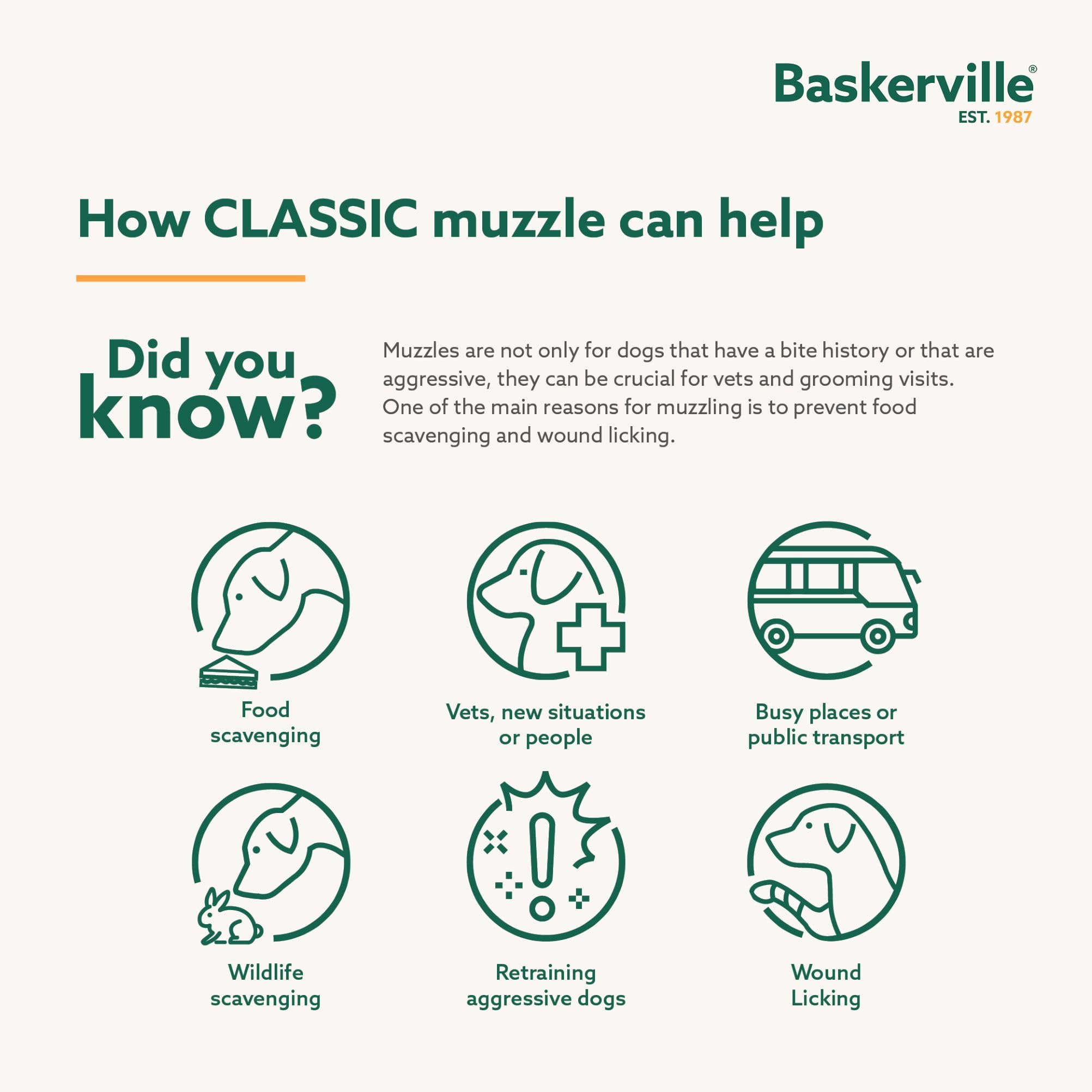 Baskerville Classic Basket Muzzle - Size 4, Prevents Biting & Scavenging | TPE Material 3