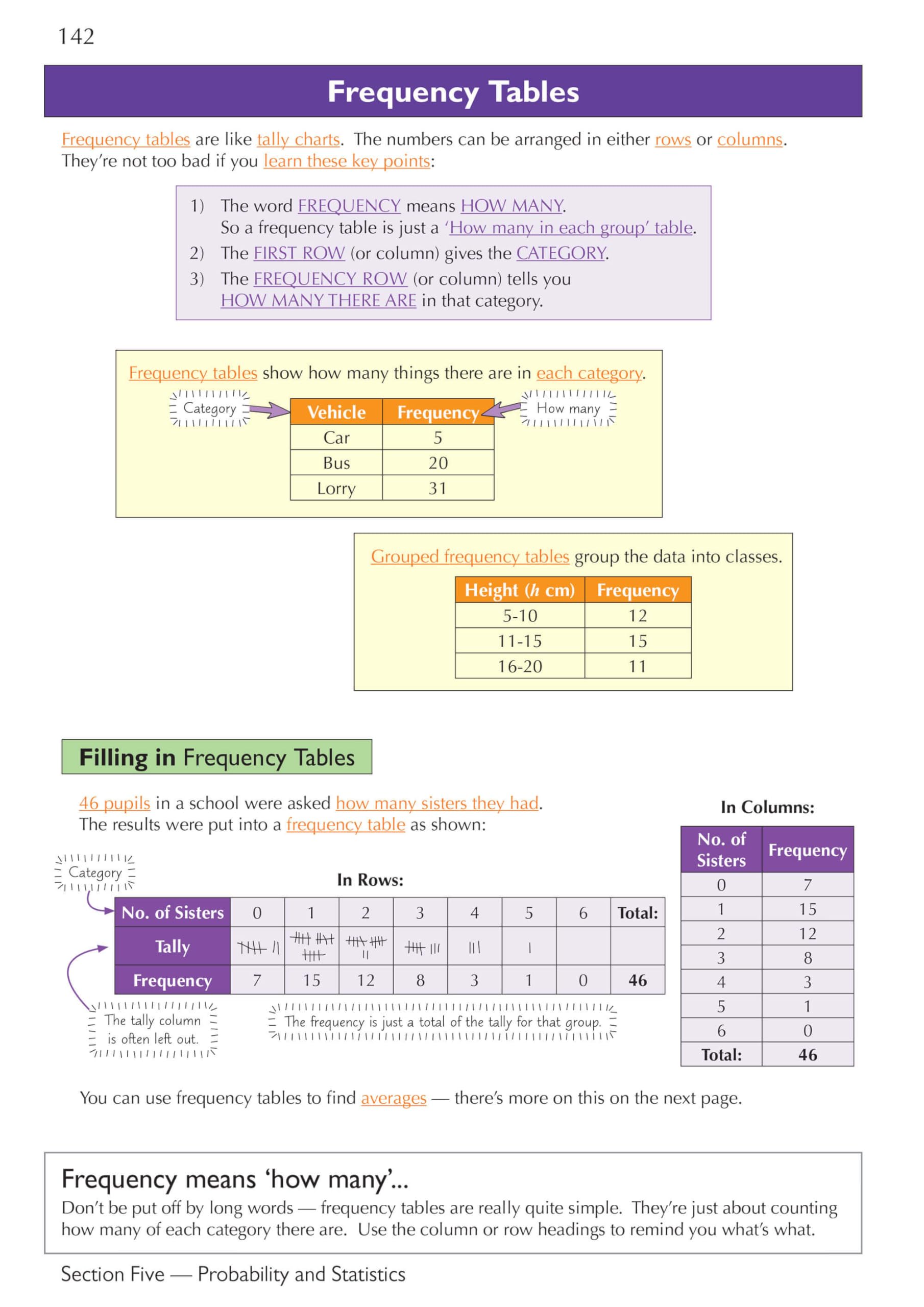 CGP KS3 Maths Complete Revision & Practice - Foundation Level | Includes Online Edition & Videos 8