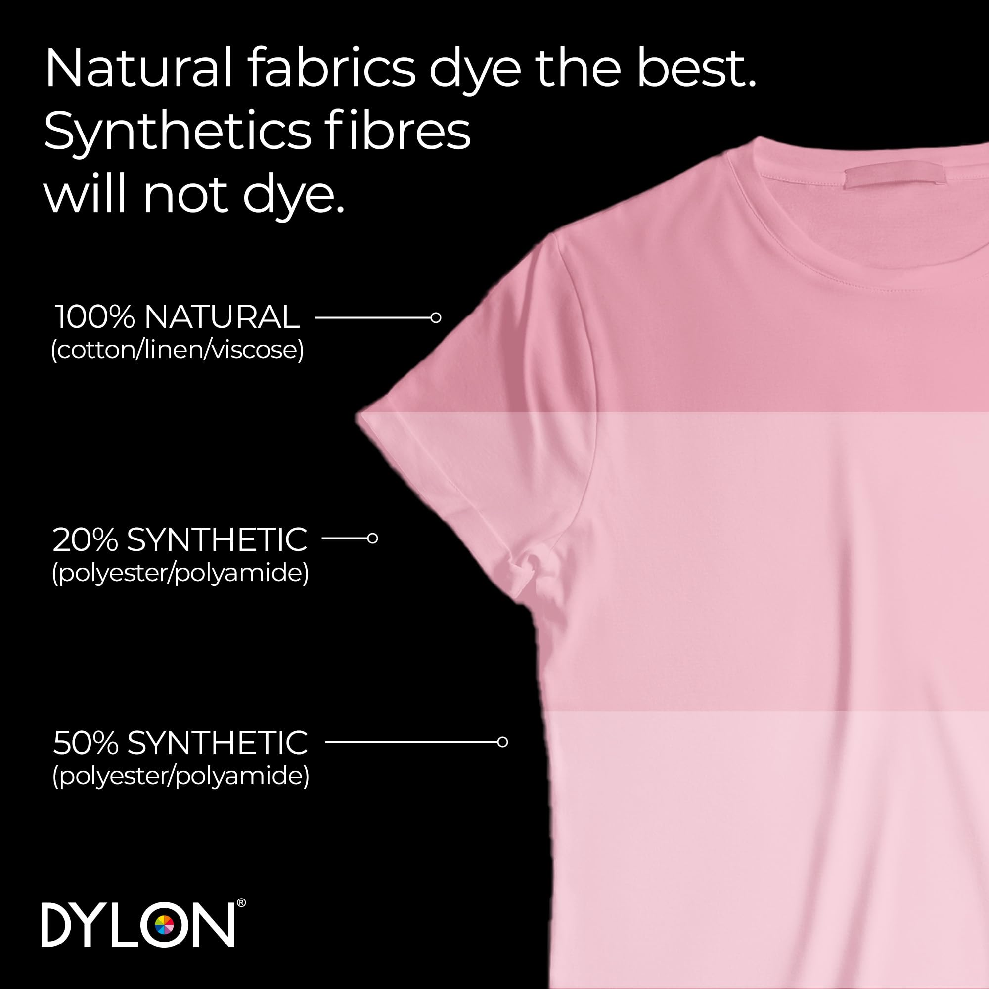 Dylon Textilfarbstoff-Pod für Waschmaschinen – Pfingstrosenrosa, 350 g